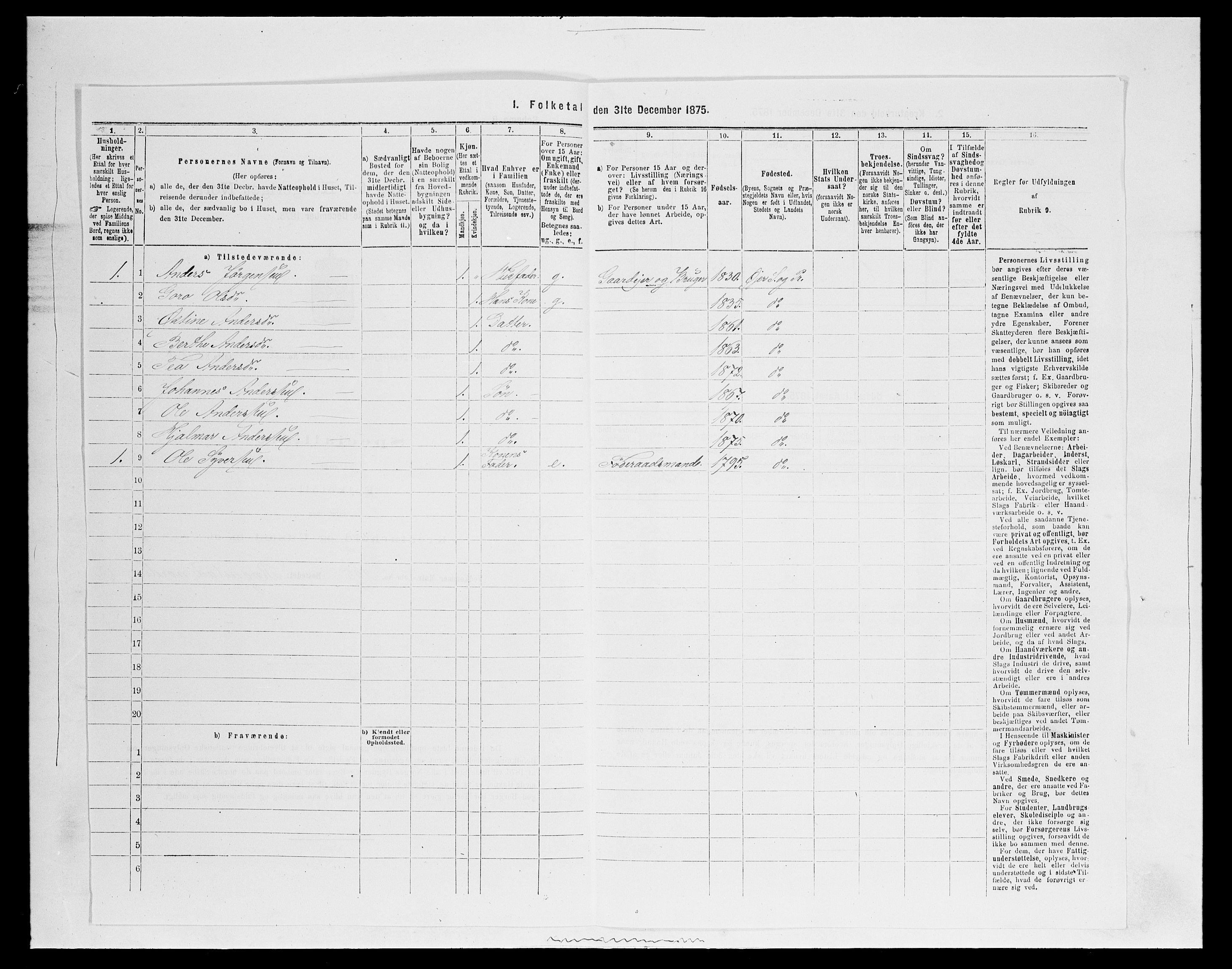 SAH, 1875 census for 0521P Øyer, 1875, p. 609