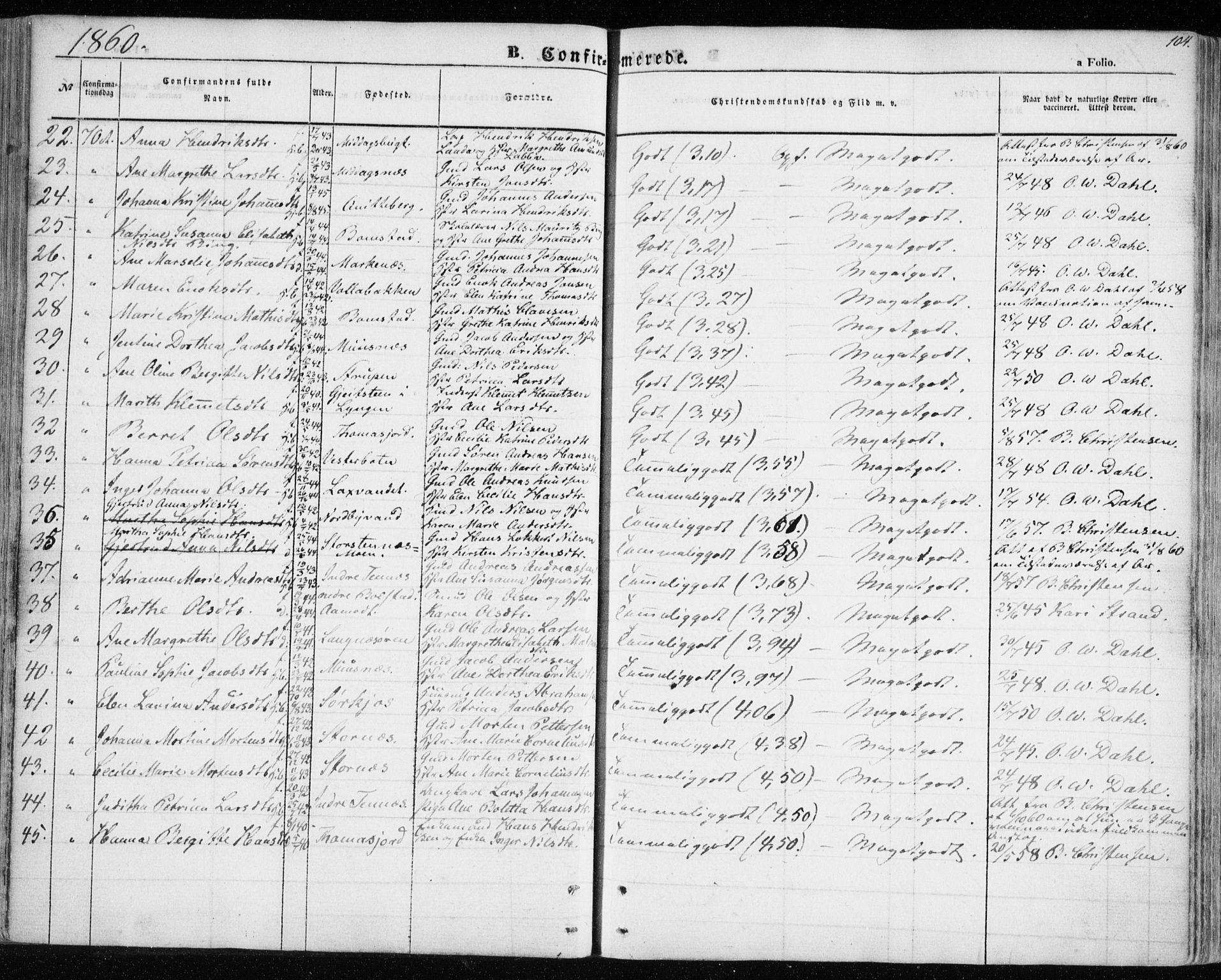 Balsfjord sokneprestembete, AV/SATØ-S-1303/G/Gaa/L0003kirke: Parish register (official) no. 3, 1856-1870, p. 104
