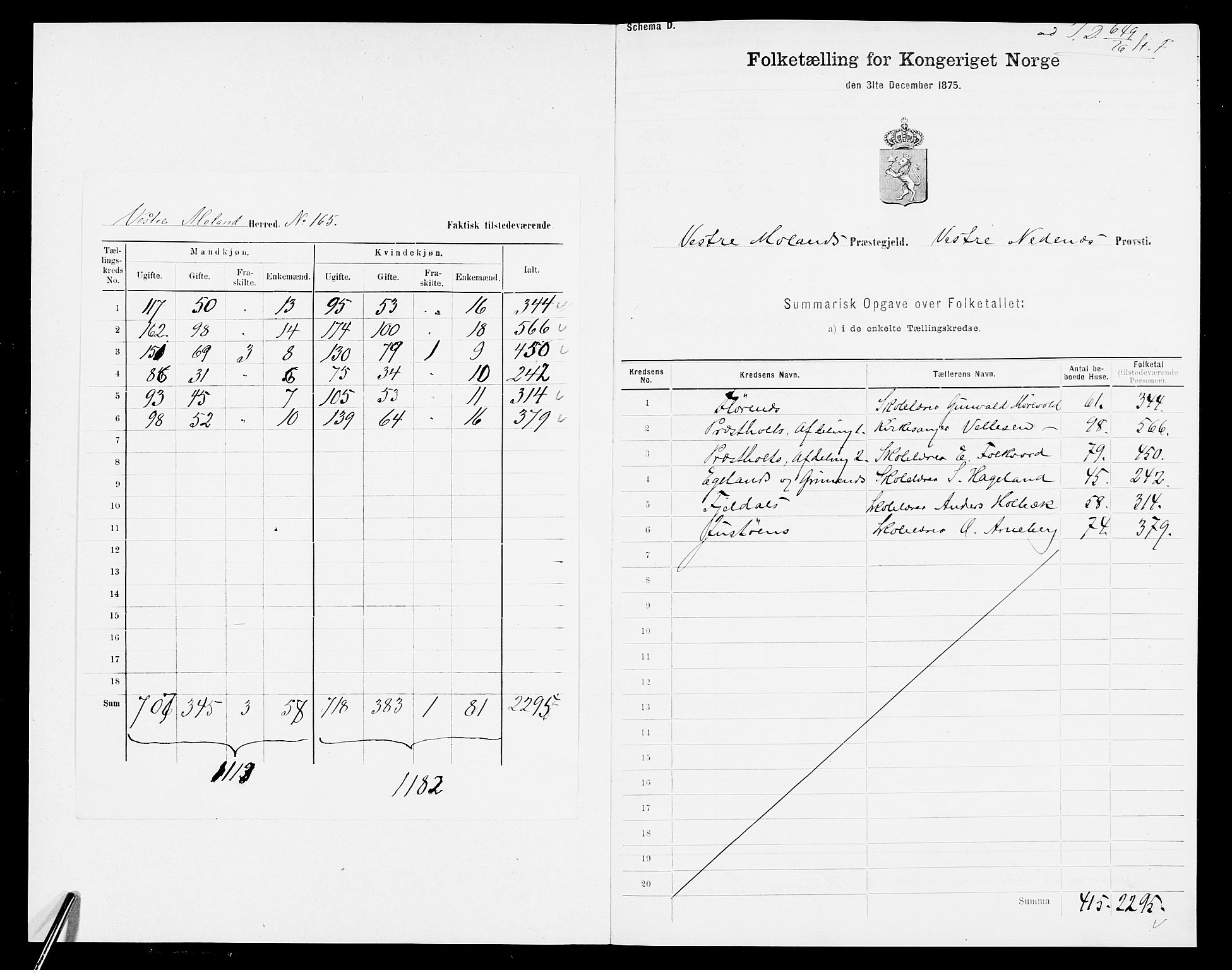 SAK, 1875 census for 0926L Vestre Moland/Vestre Moland, 1875, p. 2