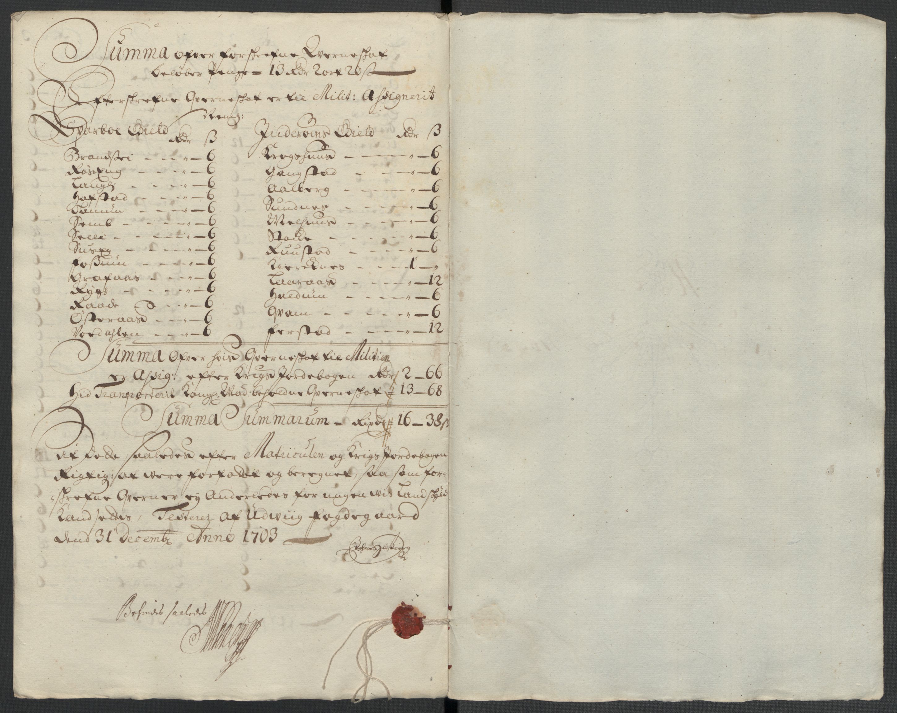 Rentekammeret inntil 1814, Reviderte regnskaper, Fogderegnskap, RA/EA-4092/R63/L4313: Fogderegnskap Inderøy, 1703-1704, p. 160