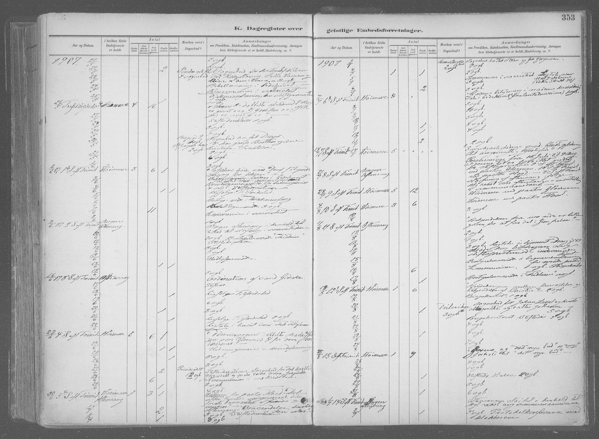 Ministerialprotokoller, klokkerbøker og fødselsregistre - Sør-Trøndelag, AV/SAT-A-1456/601/L0064: Parish register (official) no. 601A31, 1891-1911, p. 353