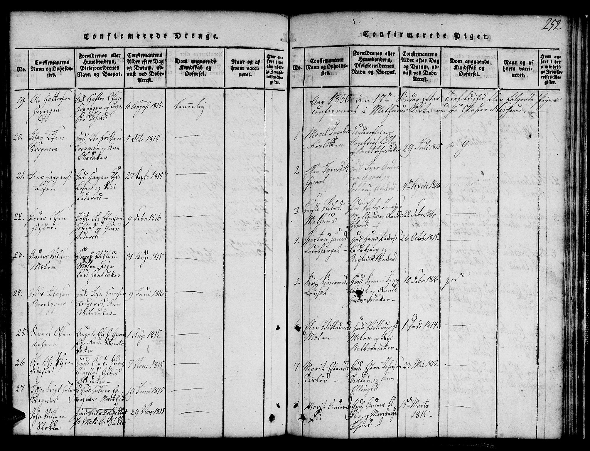 Ministerialprotokoller, klokkerbøker og fødselsregistre - Sør-Trøndelag, SAT/A-1456/691/L1092: Parish register (copy) no. 691C03, 1816-1852, p. 252