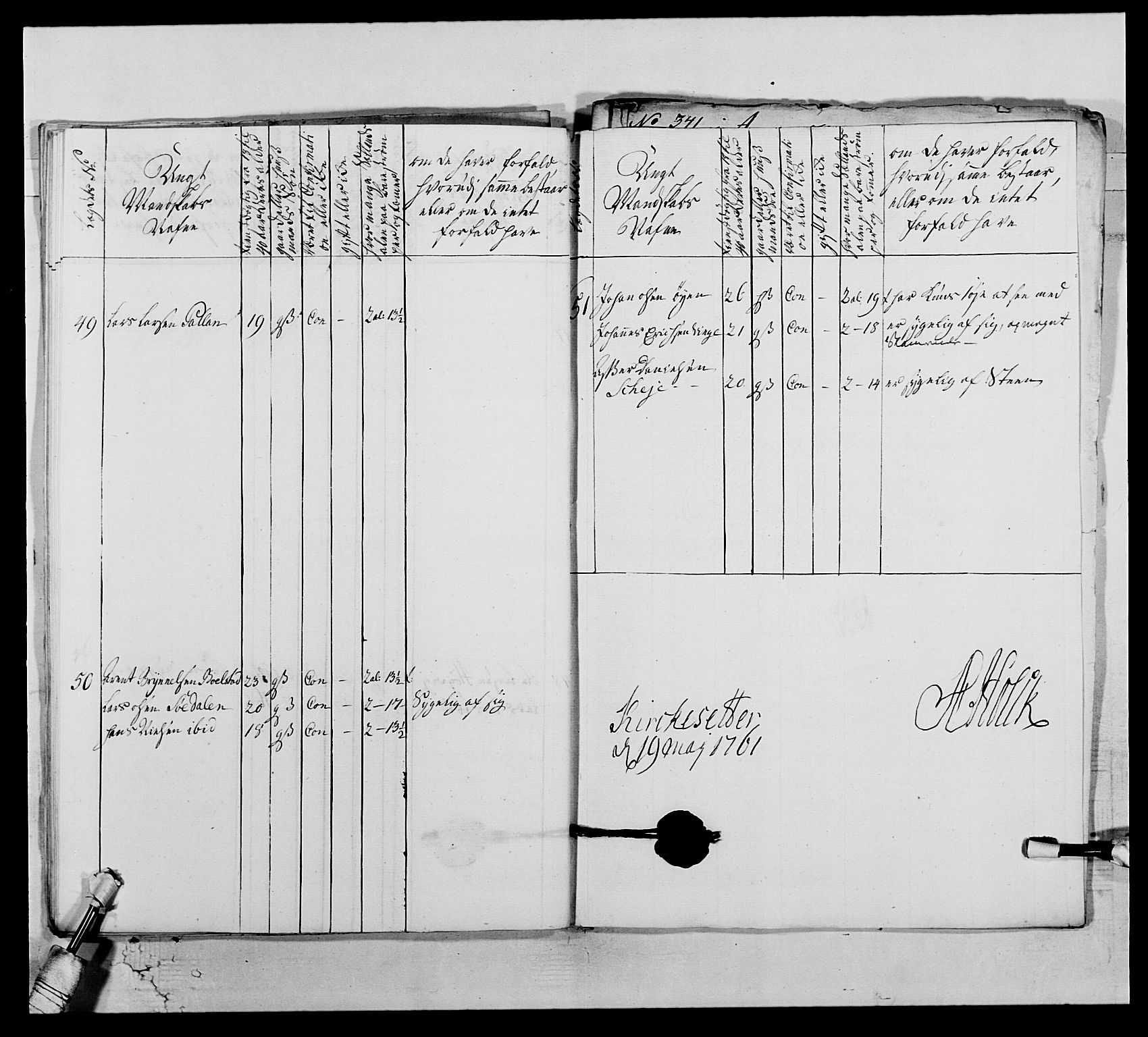 Kommanderende general (KG I) med Det norske krigsdirektorium, AV/RA-EA-5419/E/Ea/L0515: 3. Trondheimske regiment, 1756-1767, p. 262