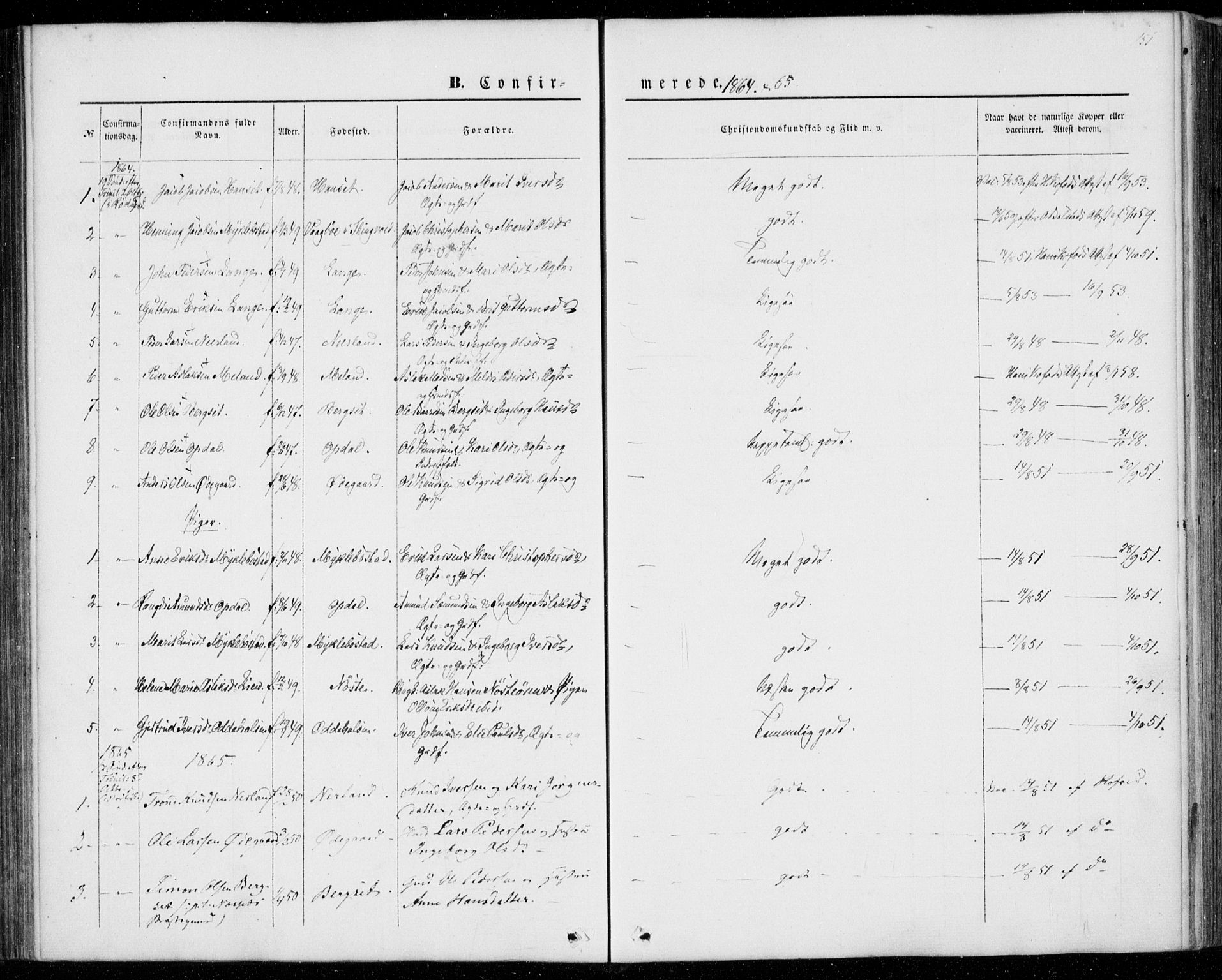 Ministerialprotokoller, klokkerbøker og fødselsregistre - Møre og Romsdal, AV/SAT-A-1454/554/L0643: Parish register (official) no. 554A01, 1846-1879, p. 151