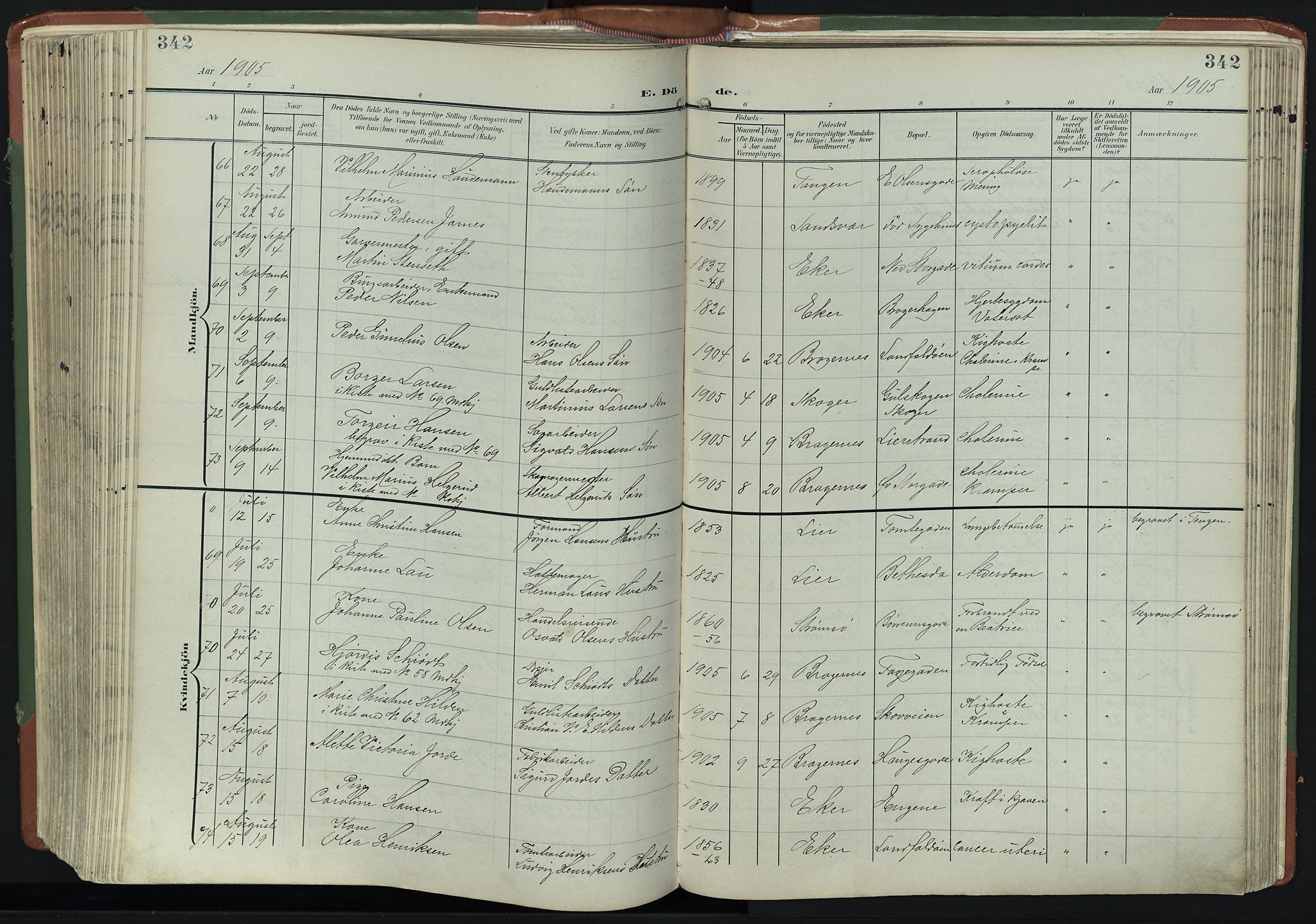 Bragernes kirkebøker, AV/SAKO-A-6/F/Fb/L0009: Parish register (official) no. II 9, 1902-1911, p. 342