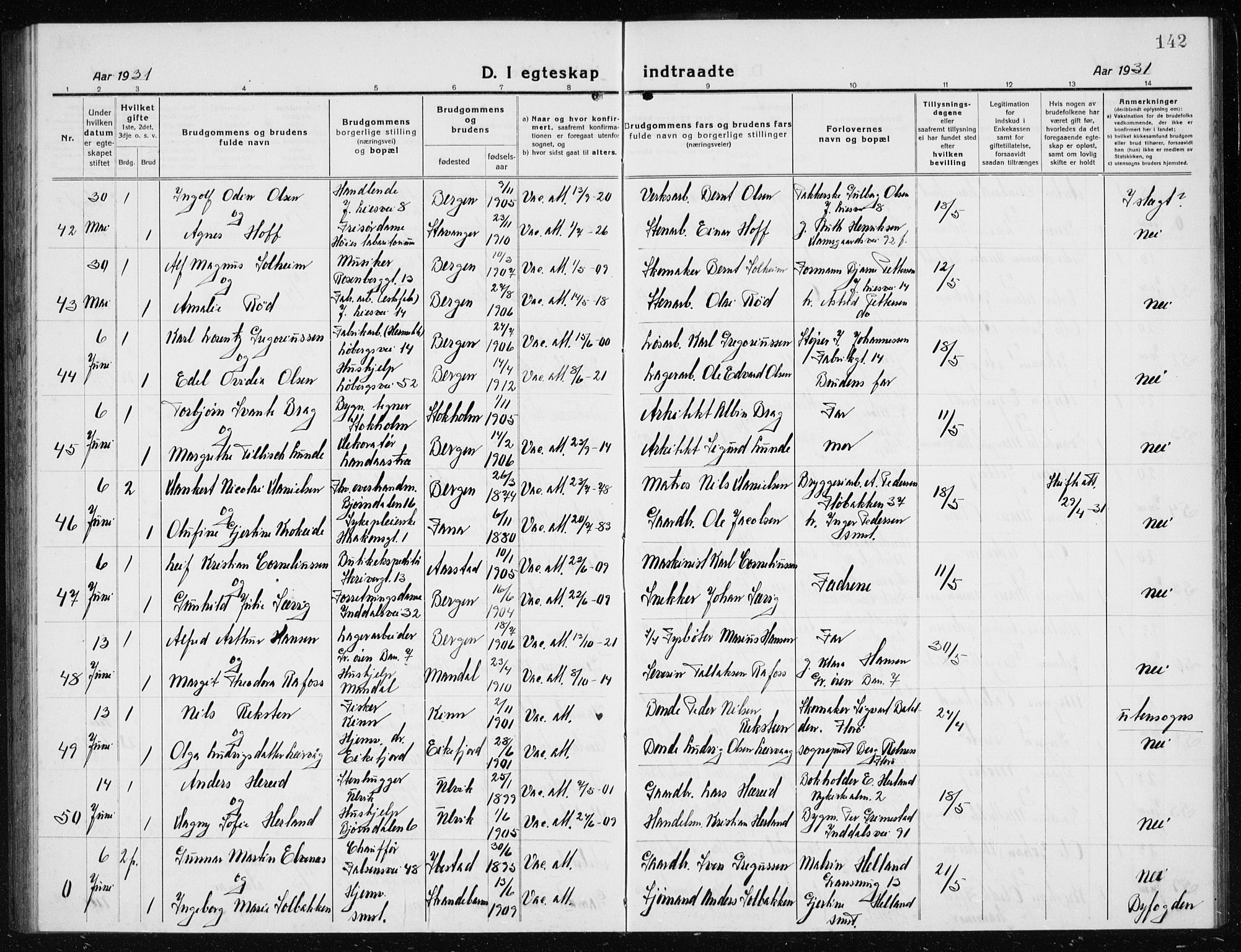 Årstad Sokneprestembete, AV/SAB-A-79301/H/Hab/L0020: Parish register (copy) no. C  2, 1920-1935, p. 142