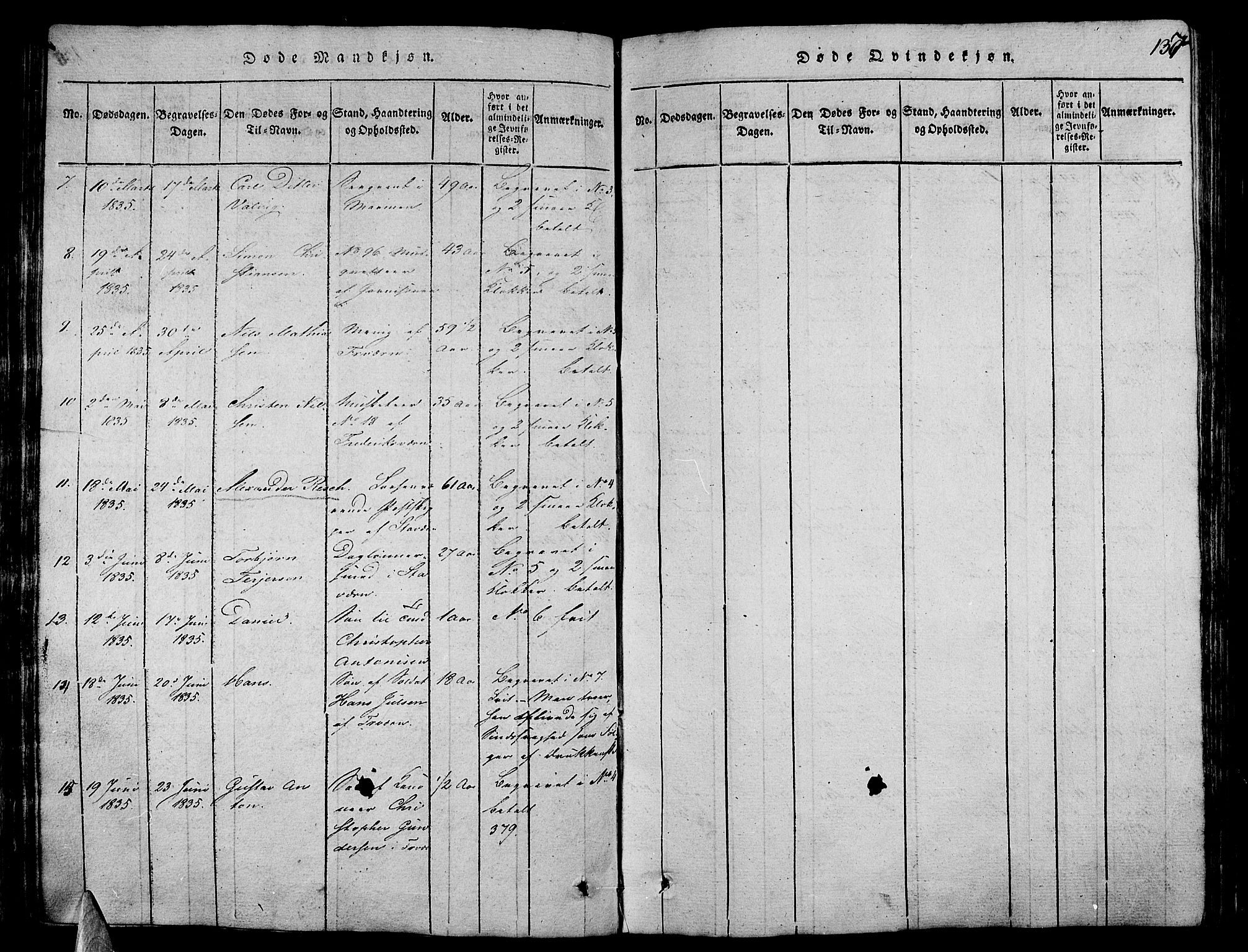 Stavern kirkebøker, AV/SAKO-A-318/G/Ga/L0001: Parish register (copy) no. 1, 1817-1841, p. 137