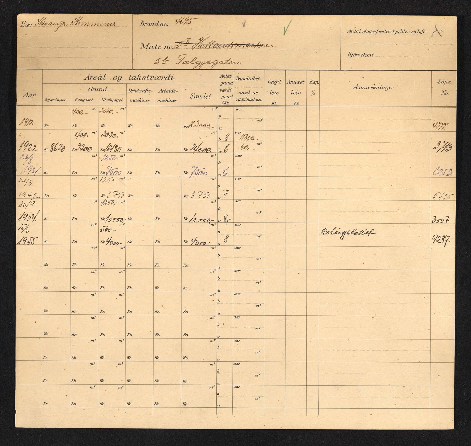 Stavanger kommune. Skattetakstvesenet, BYST/A-0440/F/Fa/Faa/L0042/0004: Skattetakstkort / Talgjergata 5b - Tanangergata - Tanke Svilands gate 36