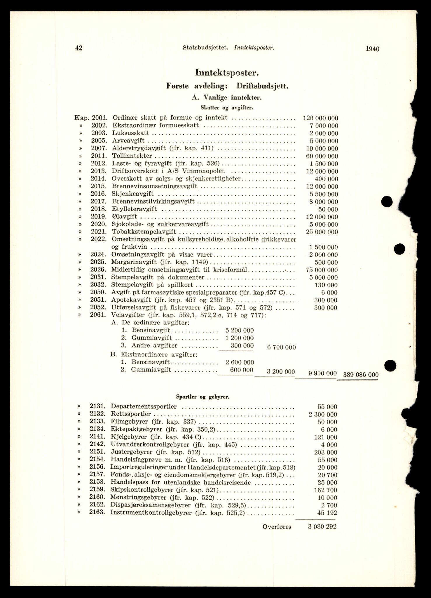 Forsvarets Overkommando. 2 kontor. Arkiv 11.4. Spredte tyske arkivsaker, AV/RA-RAFA-7031/D/Dar/Darb/L0004: Reichskommissariat - Hauptabteilung Vervaltung og Hauptabteilung Volkswirtschaft, 1940-1945, p. 583