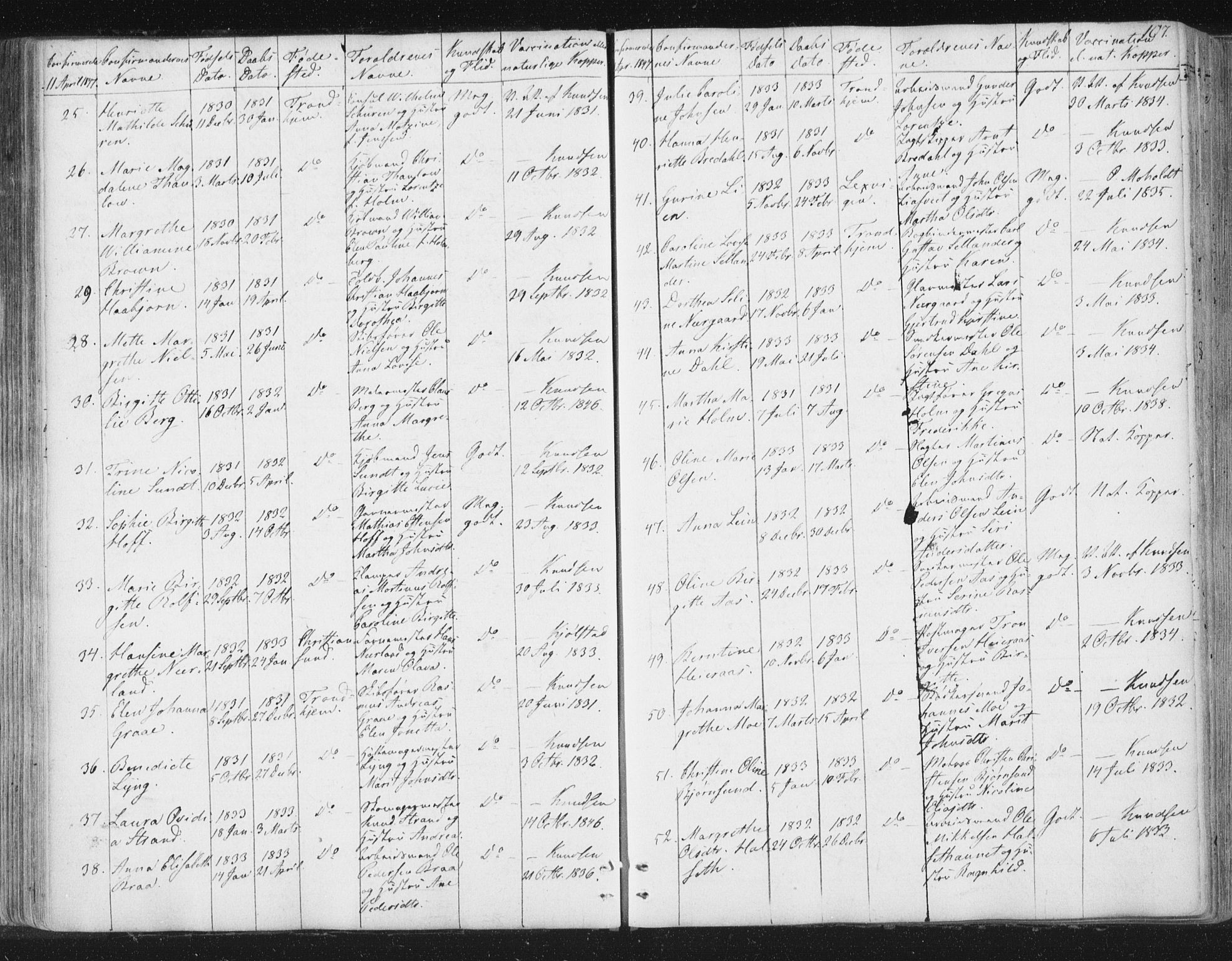 Ministerialprotokoller, klokkerbøker og fødselsregistre - Sør-Trøndelag, AV/SAT-A-1456/602/L0127: Curate's parish register no. 602B01, 1821-1875, p. 107