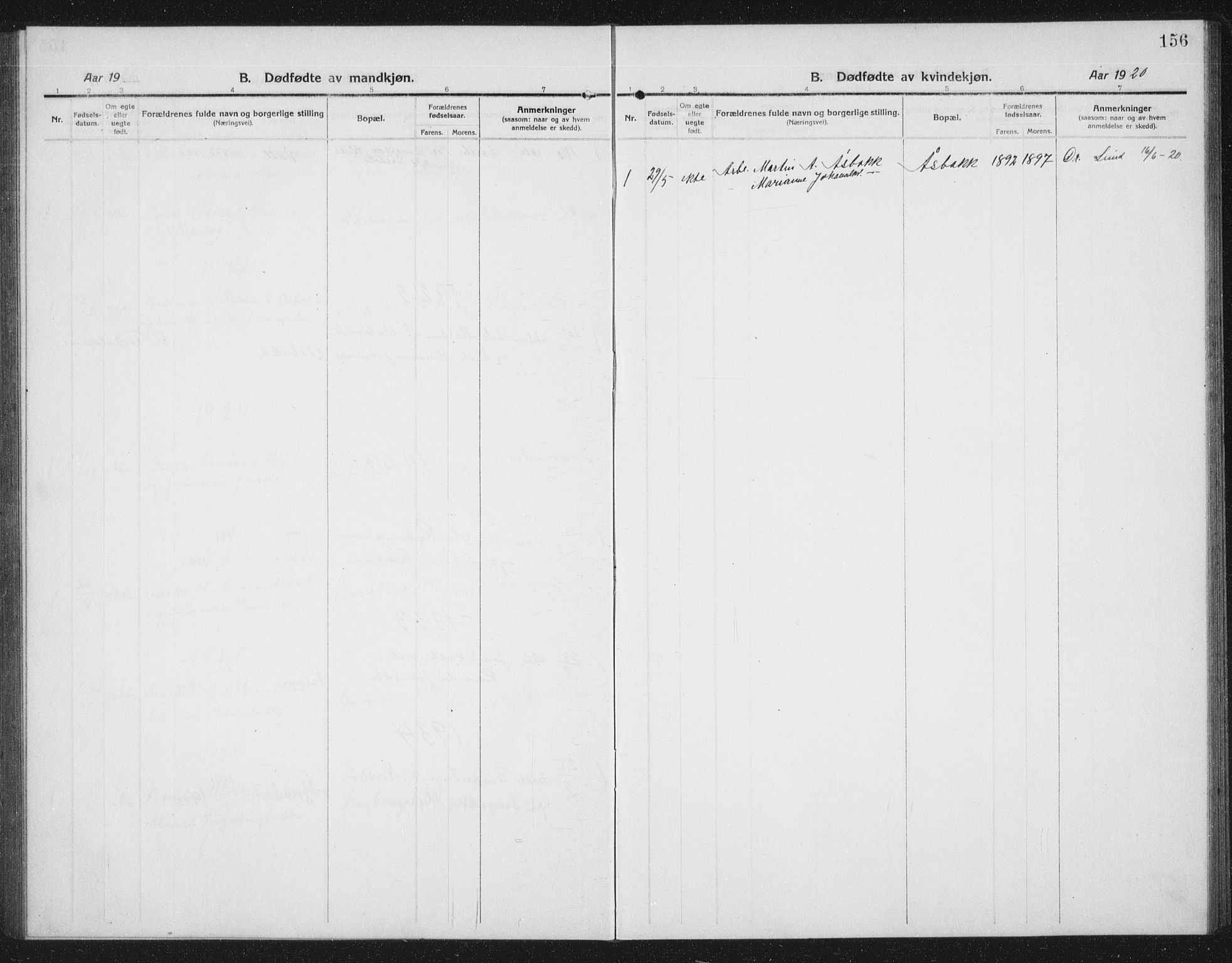Ministerialprotokoller, klokkerbøker og fødselsregistre - Sør-Trøndelag, SAT/A-1456/674/L0877: Parish register (copy) no. 674C04, 1913-1940, p. 156