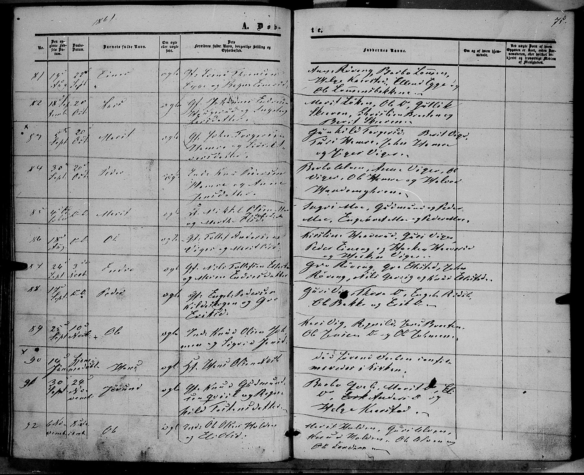 Vestre Slidre prestekontor, SAH/PREST-136/H/Ha/Haa/L0002: Parish register (official) no. 2, 1856-1864, p. 75