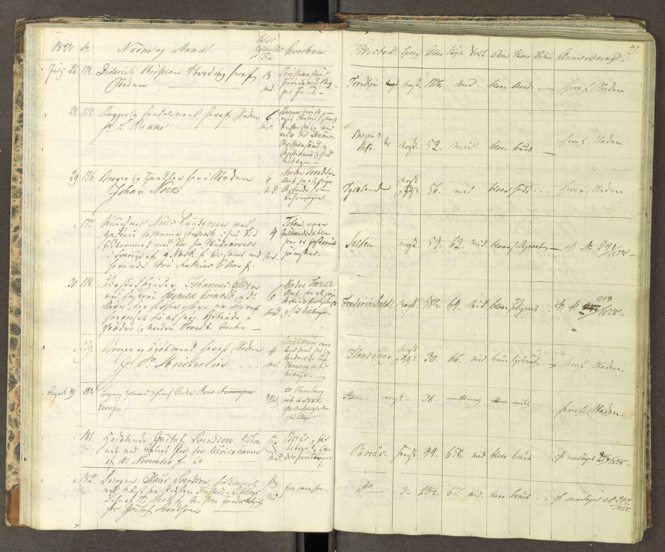 Trondheim politikammer, AV/SAT-A-1887/1/30/L0004: Passprotokoll. Første del:utstedtete pass. Andre del :innleverte/fornyede, 1827-1830, p. 46b-47a