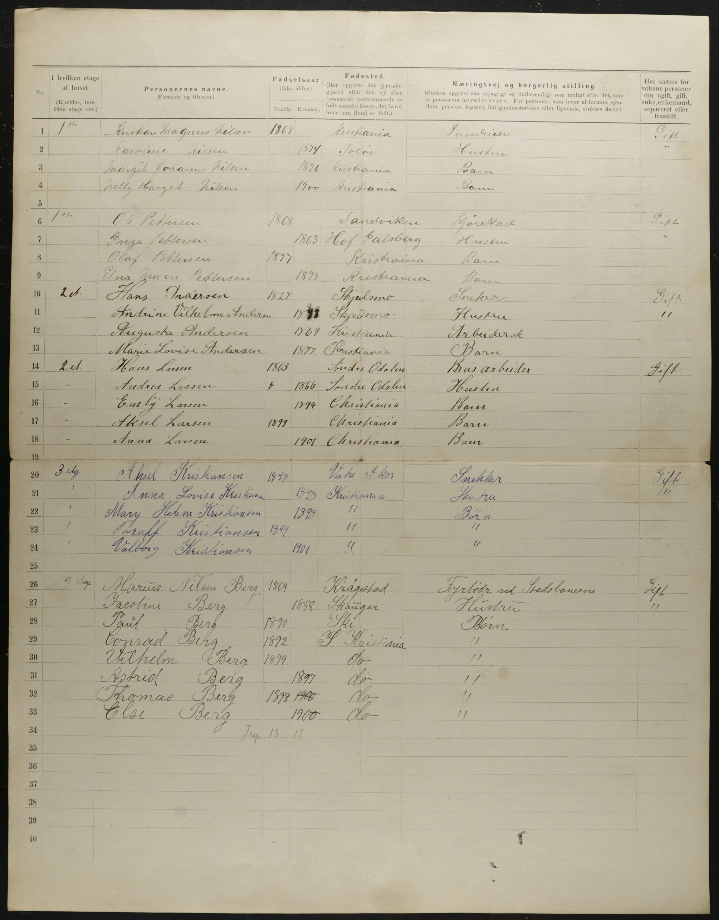 OBA, Municipal Census 1901 for Kristiania, 1901, p. 2361