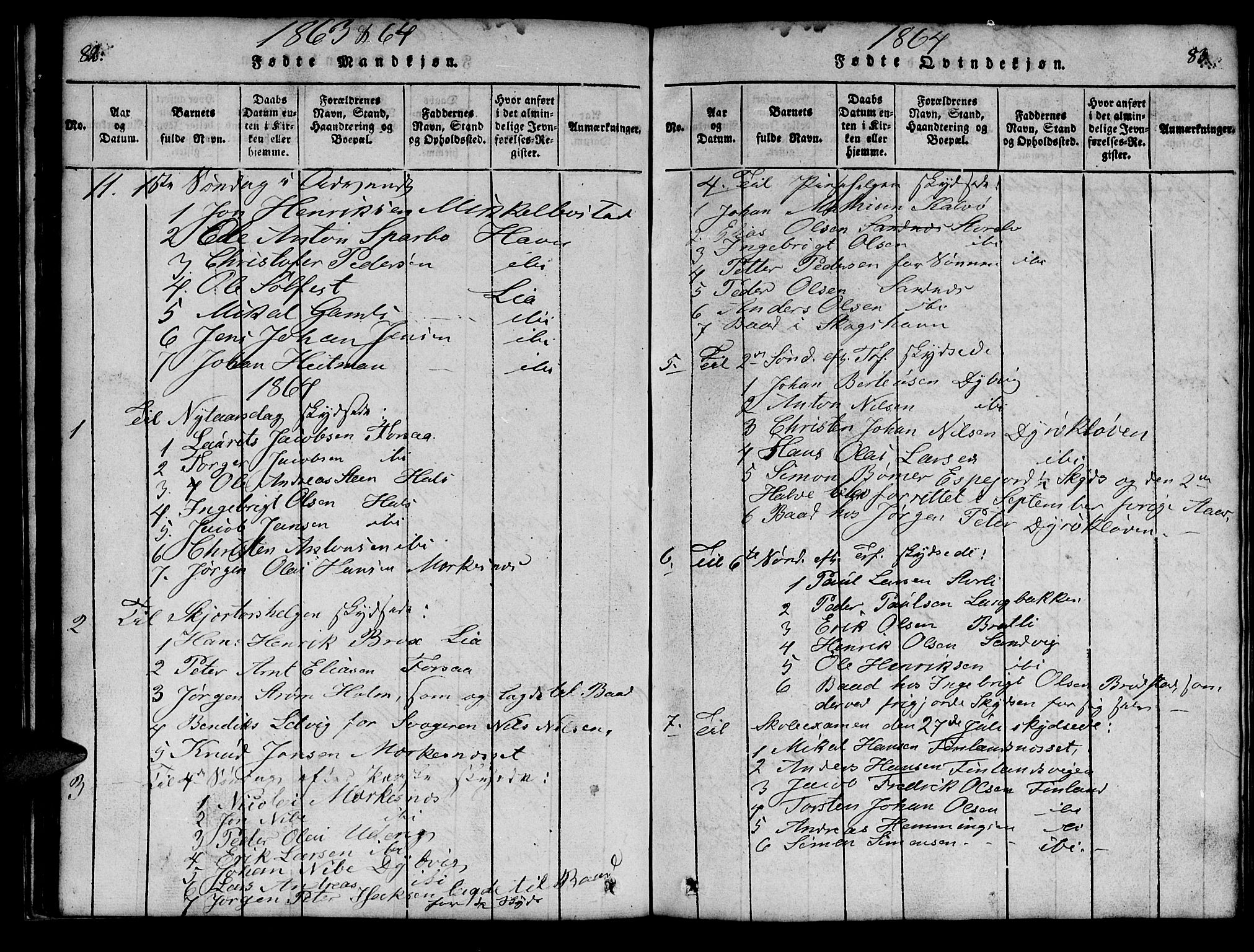 Tranøy sokneprestkontor, SATØ/S-1313/I/Ia/Iab/L0009klokker: Parish register (copy) no. 9, 1829-1834, p. 82-83