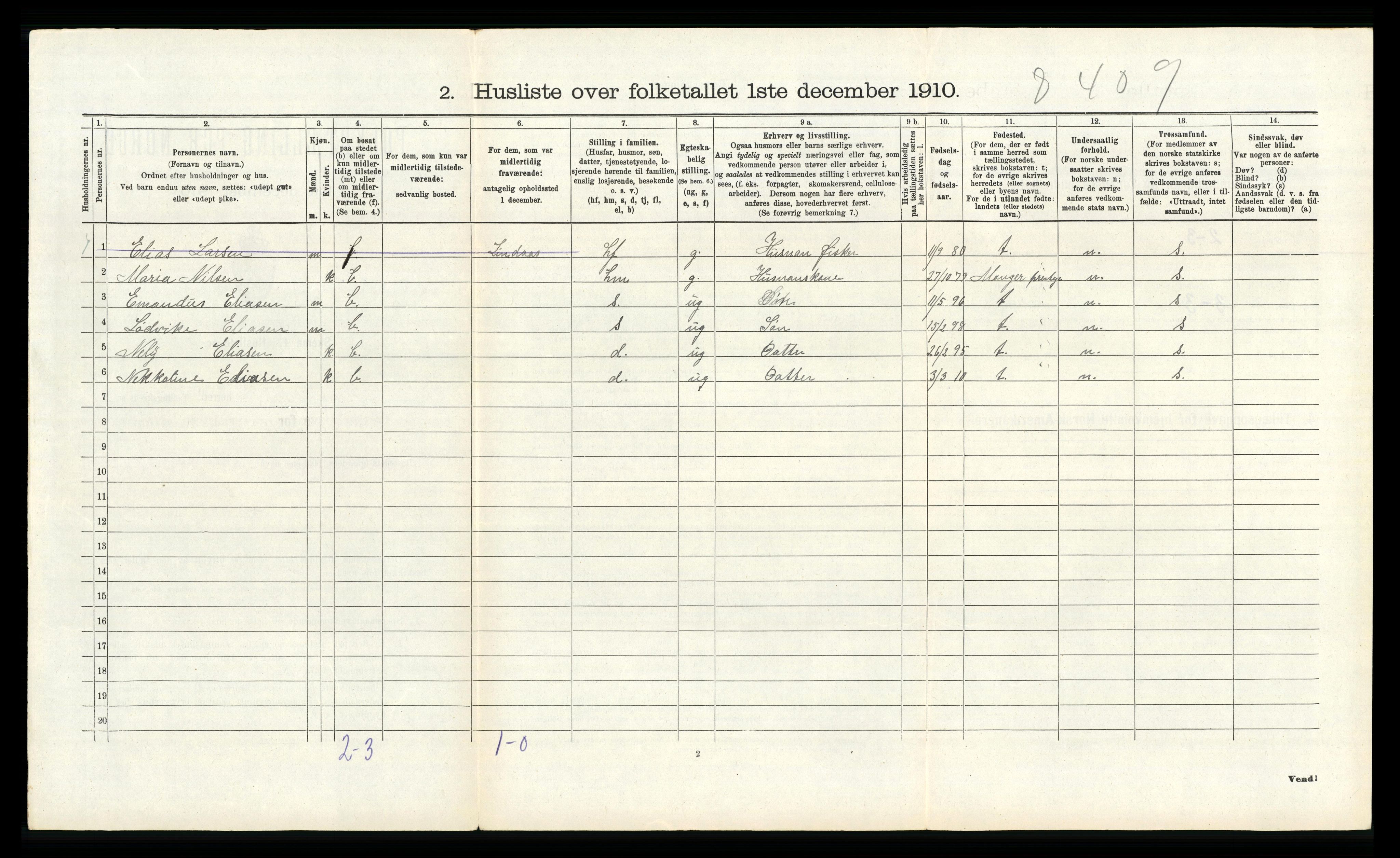 RA, 1910 census for Austrheim, 1910, p. 623