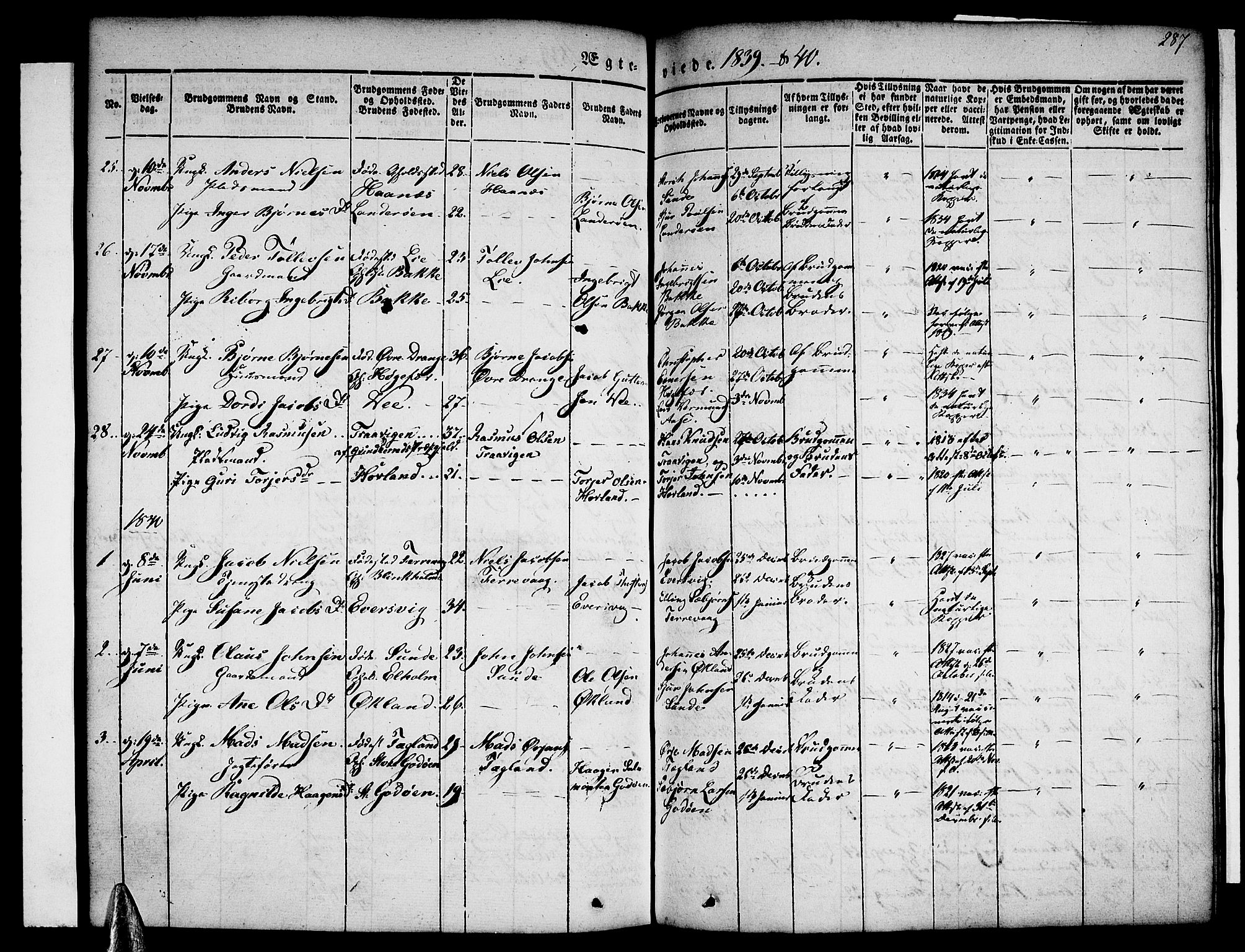 Tysnes sokneprestembete, AV/SAB-A-78601/H/Haa: Parish register (official) no. A 9, 1837-1848, p. 287