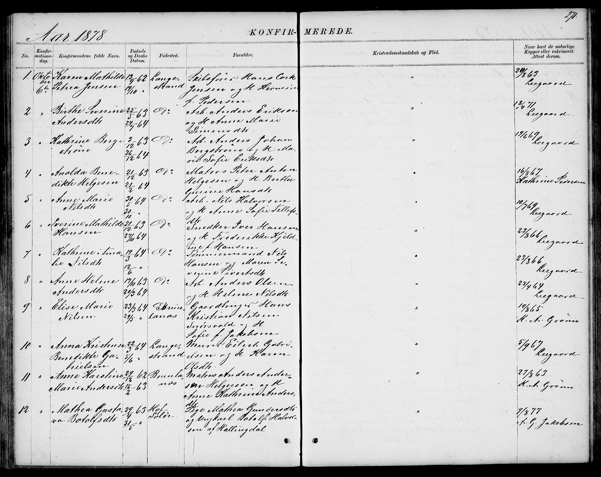 Larvik kirkebøker, AV/SAKO-A-352/G/Gb/L0003: Parish register (copy) no. II 3, 1867-1899, p. 271