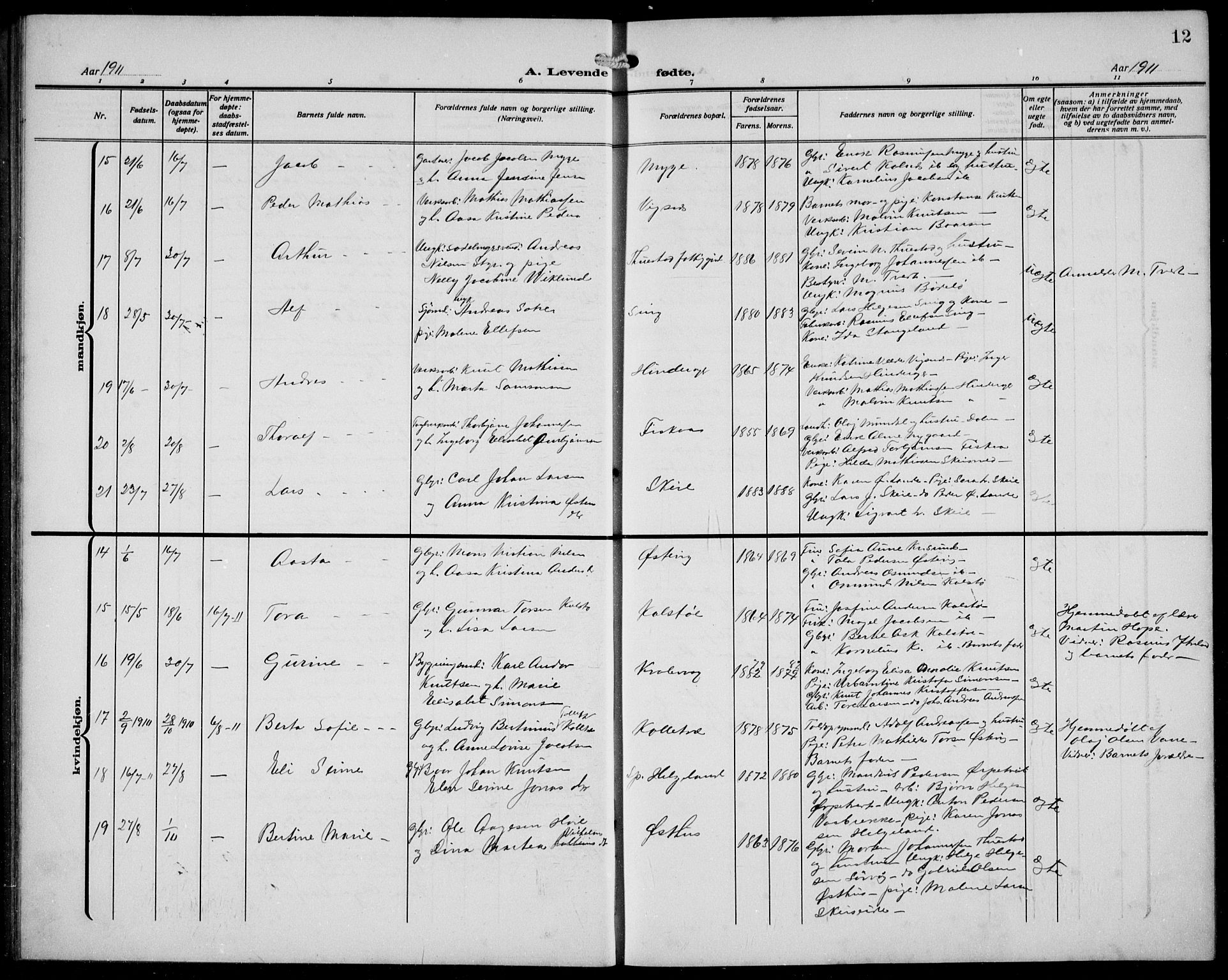 Avaldsnes sokneprestkontor, AV/SAST-A -101851/H/Ha/Hab/L0008: Parish register (copy) no. B 8, 1910-1939, p. 12