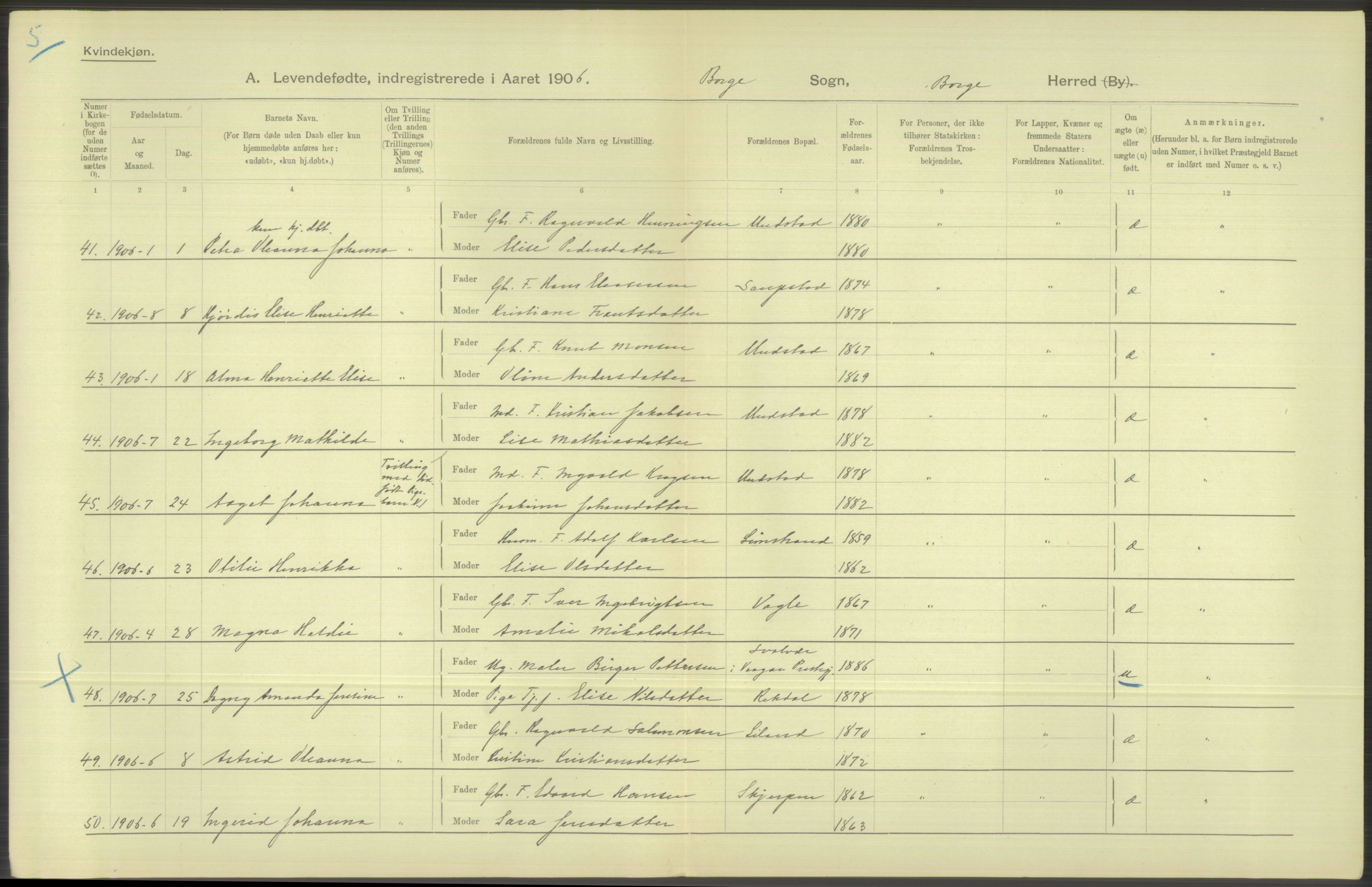 Statistisk sentralbyrå, Sosiodemografiske emner, Befolkning, AV/RA-S-2228/D/Df/Dfa/Dfad/L0044: Nordlands amt: Levendefødte menn og kvinner. Bygder., 1906, p. 116