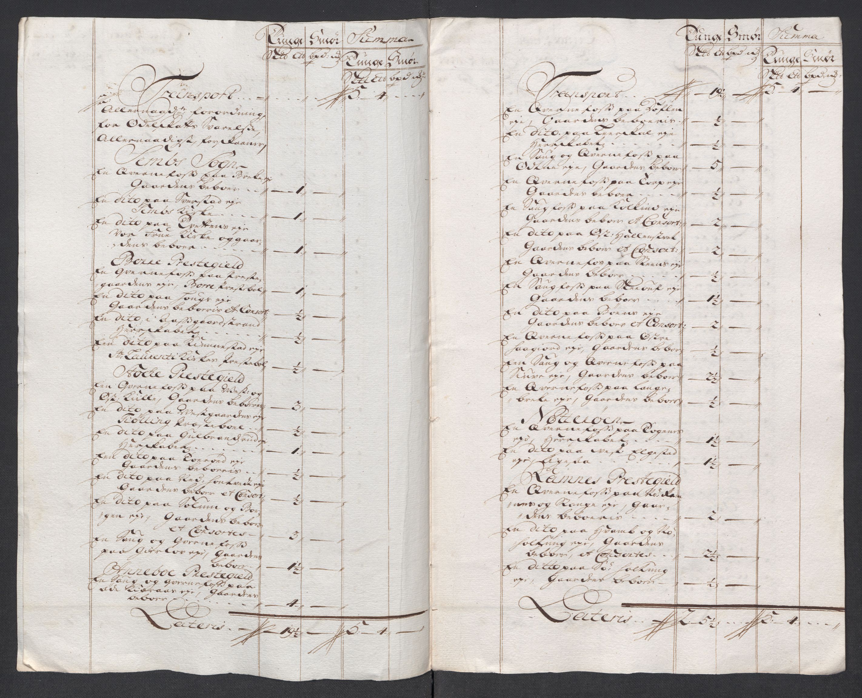 Rentekammeret inntil 1814, Reviderte regnskaper, Fogderegnskap, RA/EA-4092/R32/L1882: Fogderegnskap Jarlsberg grevskap, 1718, p. 473