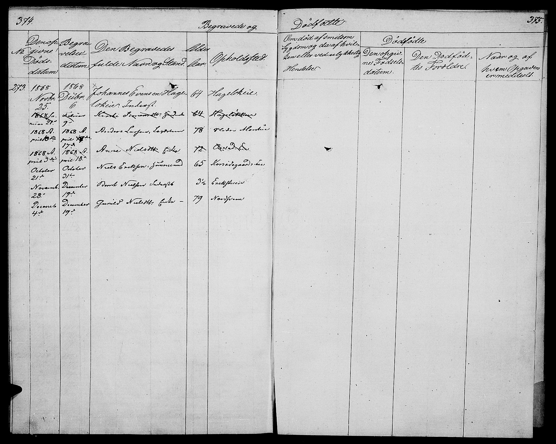 Stange prestekontor, AV/SAH-PREST-002/L/L0004: Parish register (copy) no. 4, 1861-1869, p. 374-375