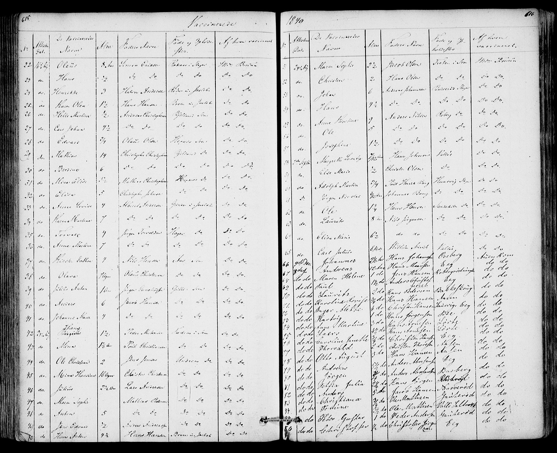 Sem kirkebøker, AV/SAKO-A-5/F/Fa/L0006: Parish register (official) no. I 6, 1843-1855, p. 615-616