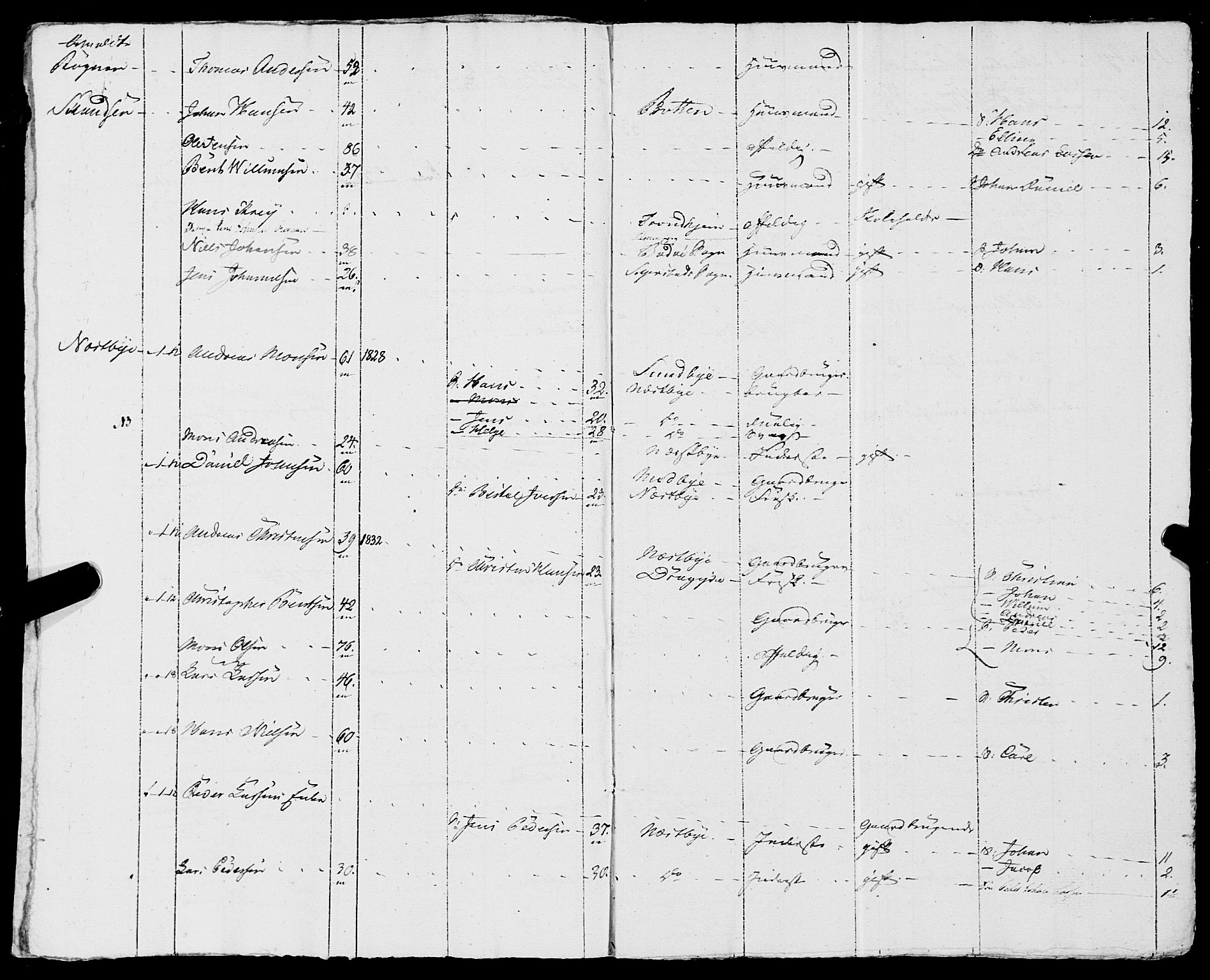 Fylkesmannen i Nordland, AV/SAT-A-0499/1.1/R/Ra/L0019: Innrulleringsmanntall for Skjerstad, 1808-1836, p. 125