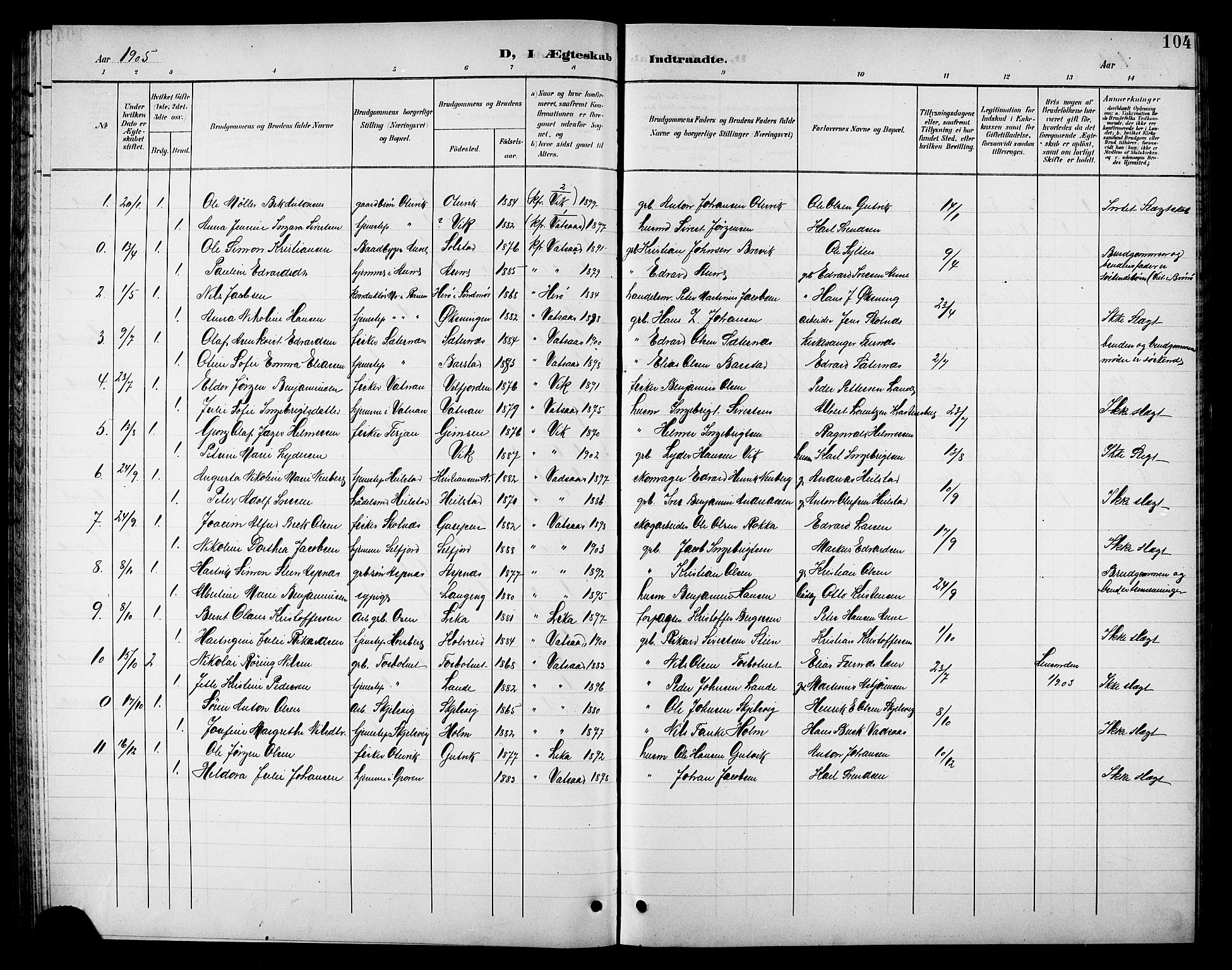 Ministerialprotokoller, klokkerbøker og fødselsregistre - Nordland, SAT/A-1459/810/L0161: Parish register (copy) no. 810C04, 1897-1910, p. 104