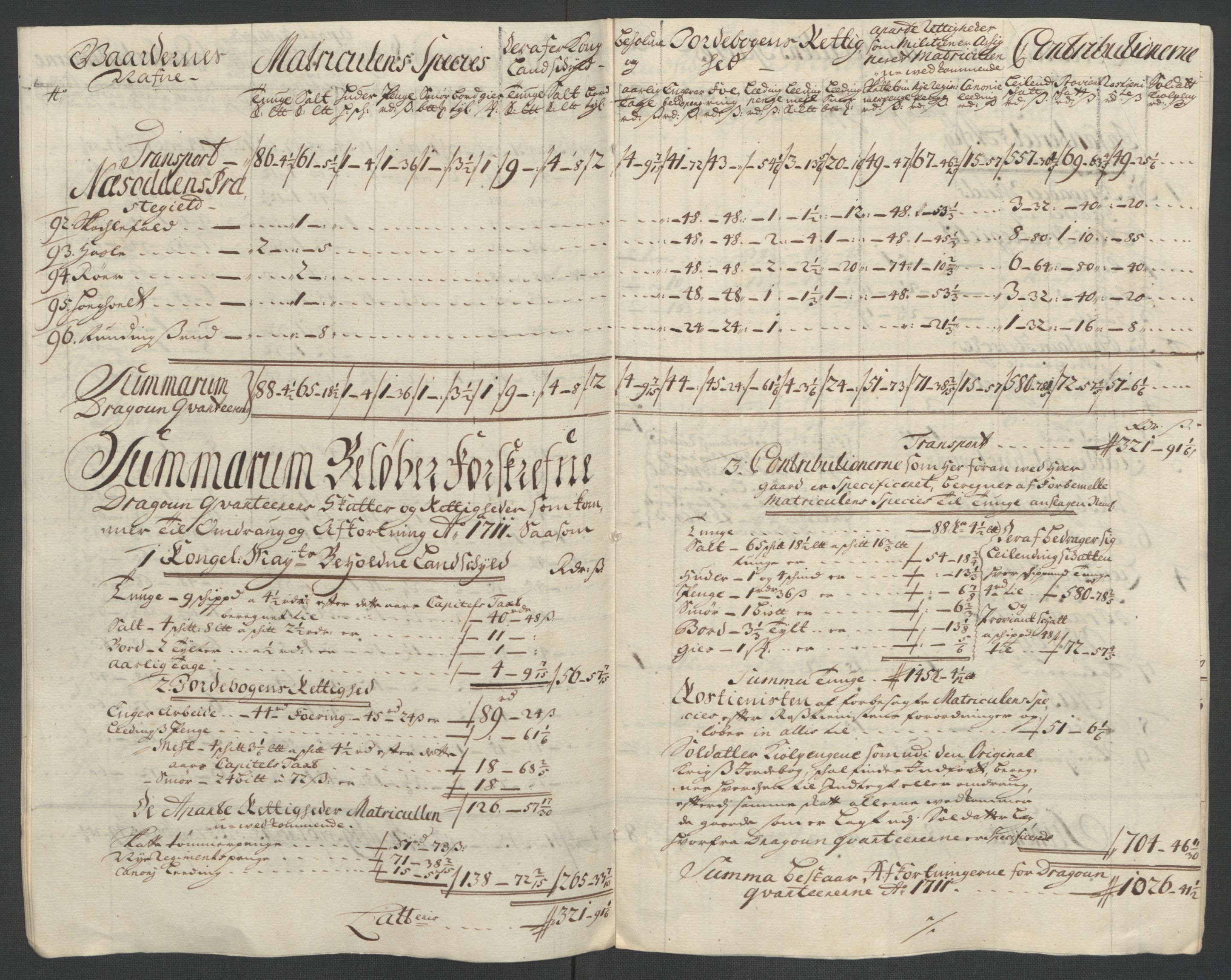 Rentekammeret inntil 1814, Reviderte regnskaper, Fogderegnskap, AV/RA-EA-4092/R10/L0448: Fogderegnskap Aker og Follo, 1710-1711, p. 316