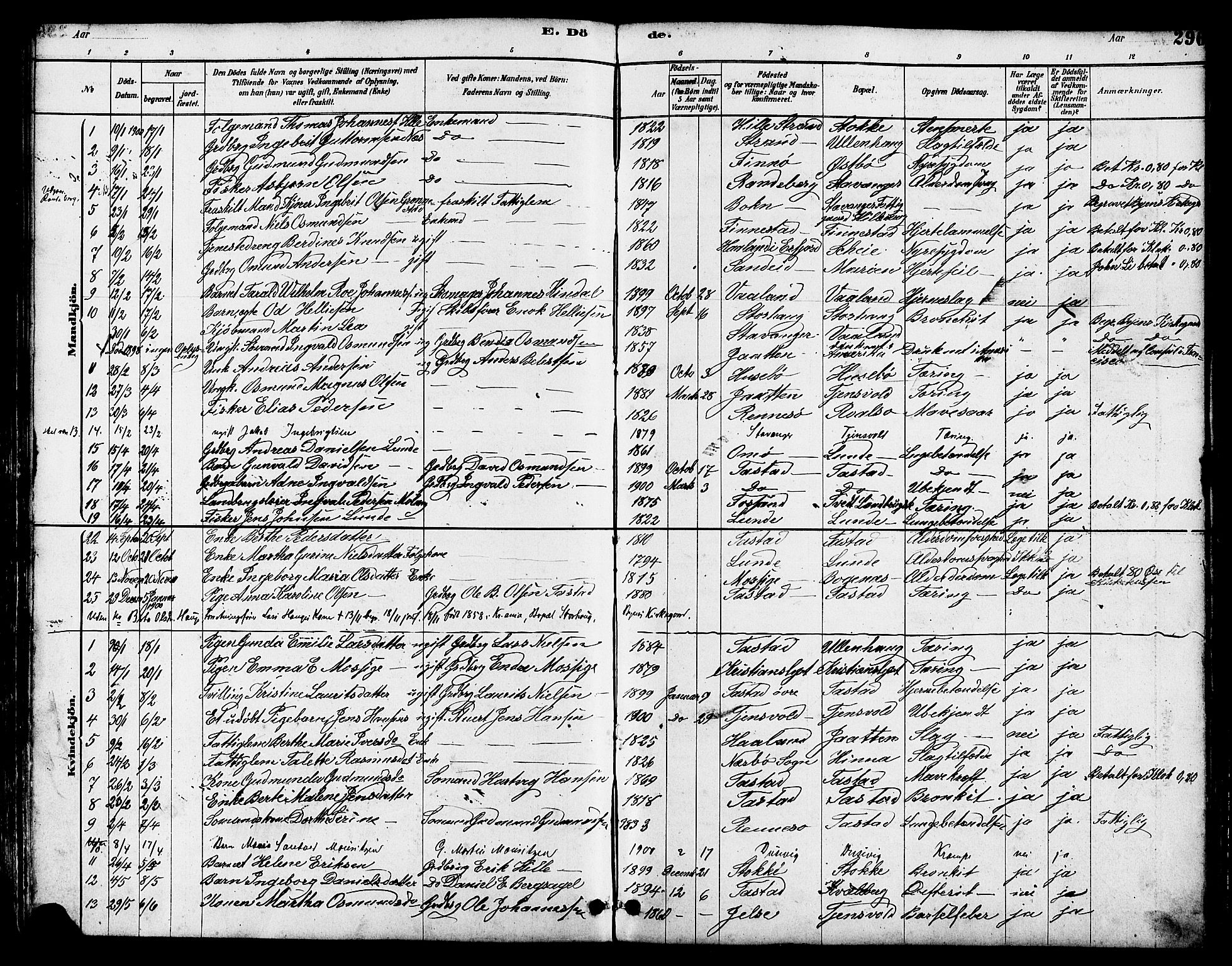 Hetland sokneprestkontor, SAST/A-101826/30/30BB/L0005: Parish register (copy) no. B 5, 1878-1910, p. 296