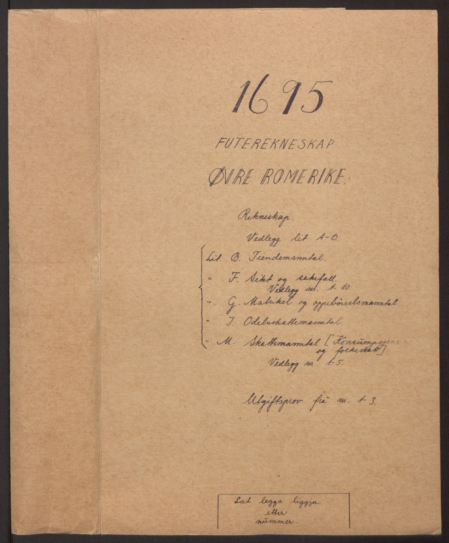 Rentekammeret inntil 1814, Reviderte regnskaper, Fogderegnskap, RA/EA-4092/R12/L0707: Fogderegnskap Øvre Romerike, 1695, p. 2