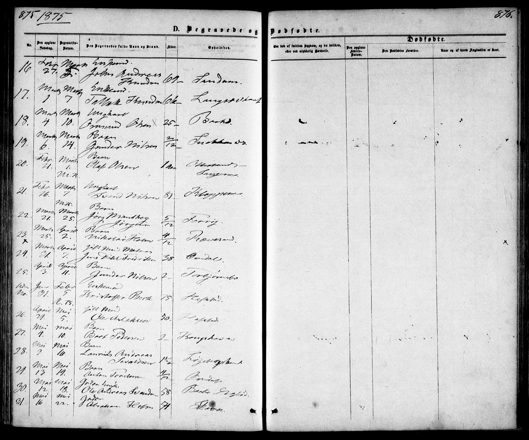 Tromøy sokneprestkontor, AV/SAK-1111-0041/F/Fa/L0008: Parish register (official) no. A 8, 1870-1877, p. 875-876