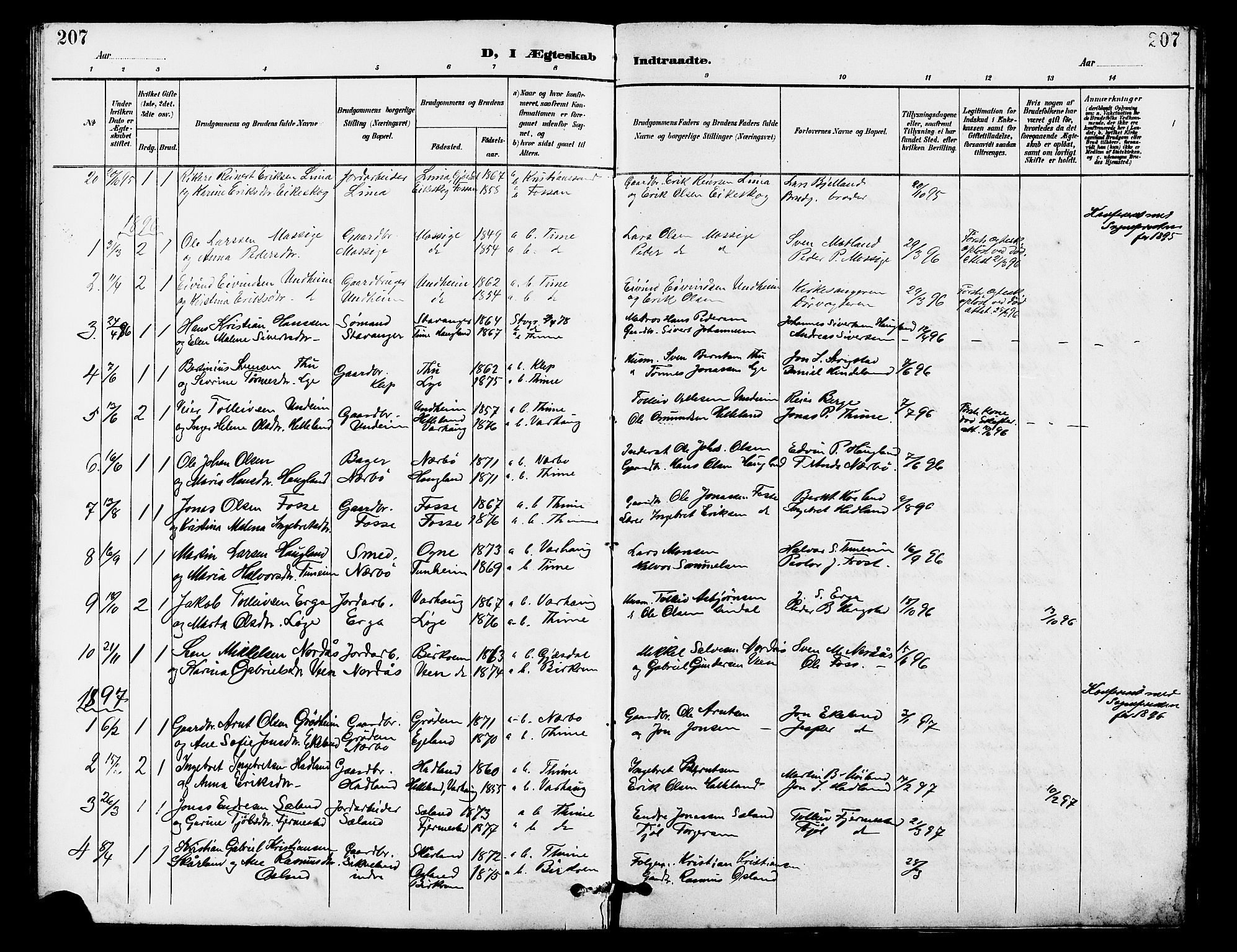 Lye sokneprestkontor, SAST/A-101794/001/30BB/L0007: Parish register (copy) no. B 8, 1889-1909, p. 207