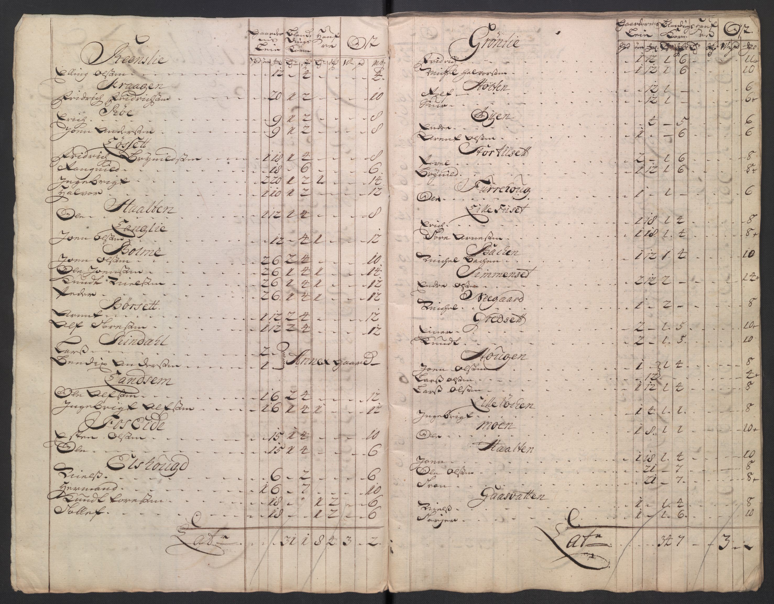 Rentekammeret inntil 1814, Reviderte regnskaper, Fogderegnskap, RA/EA-4092/R56/L3755: Fogderegnskap Nordmøre, 1722, p. 181