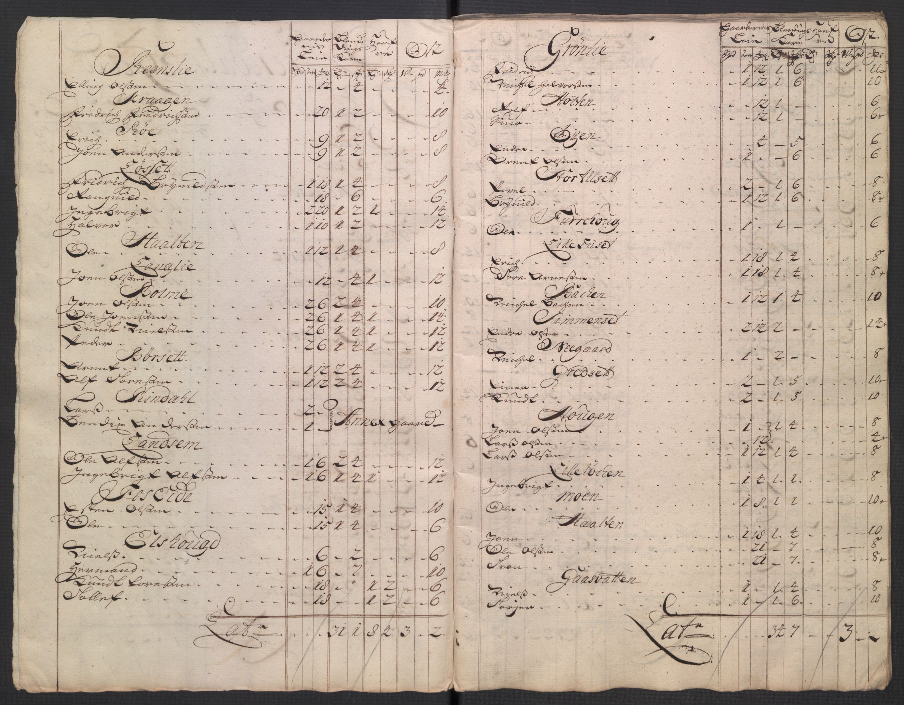 Rentekammeret inntil 1814, Reviderte regnskaper, Fogderegnskap, AV/RA-EA-4092/R56/L3755: Fogderegnskap Nordmøre, 1722, p. 181