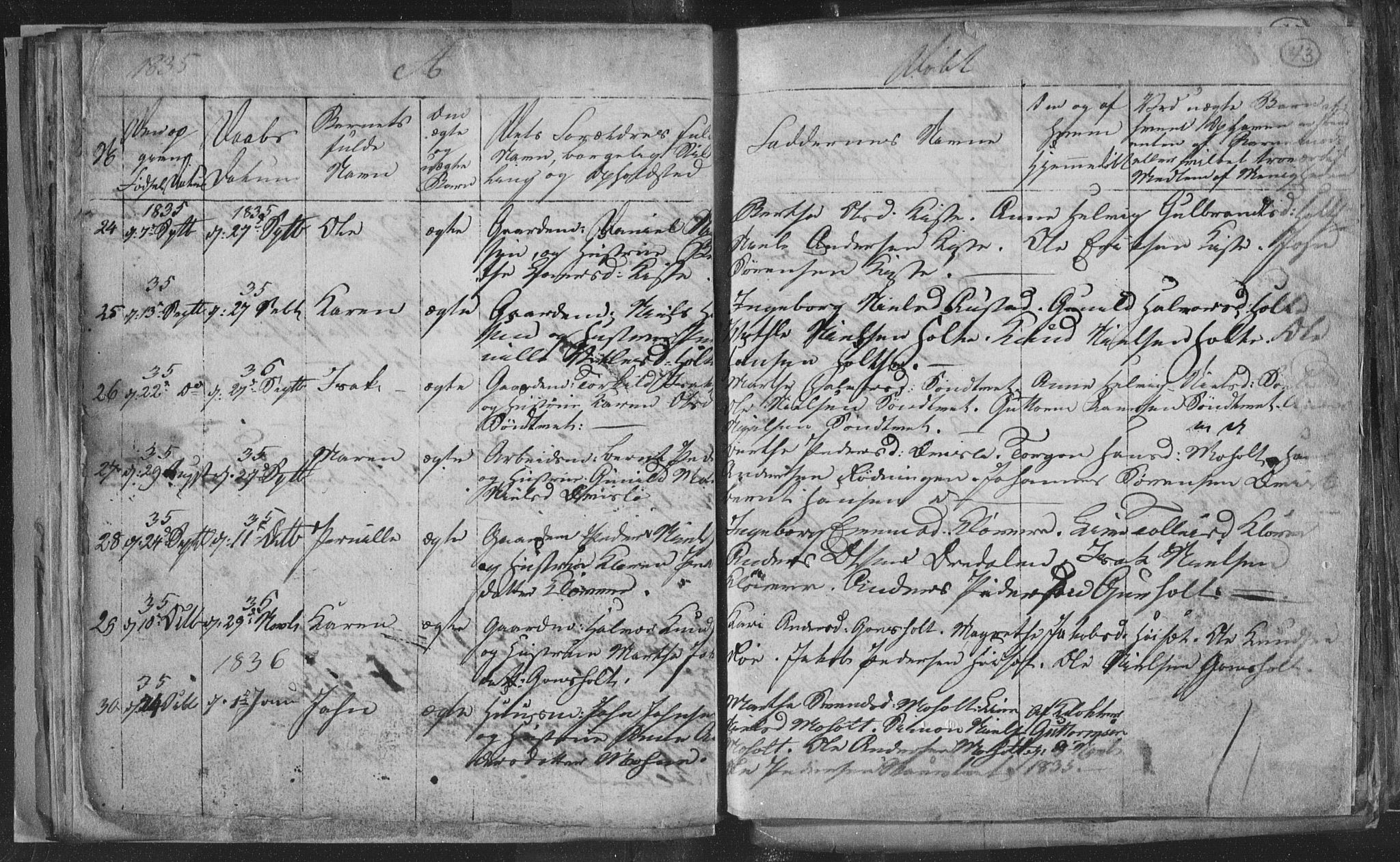 Siljan kirkebøker, SAKO/A-300/G/Ga/L0001: Parish register (copy) no. 1, 1827-1847, p. 43