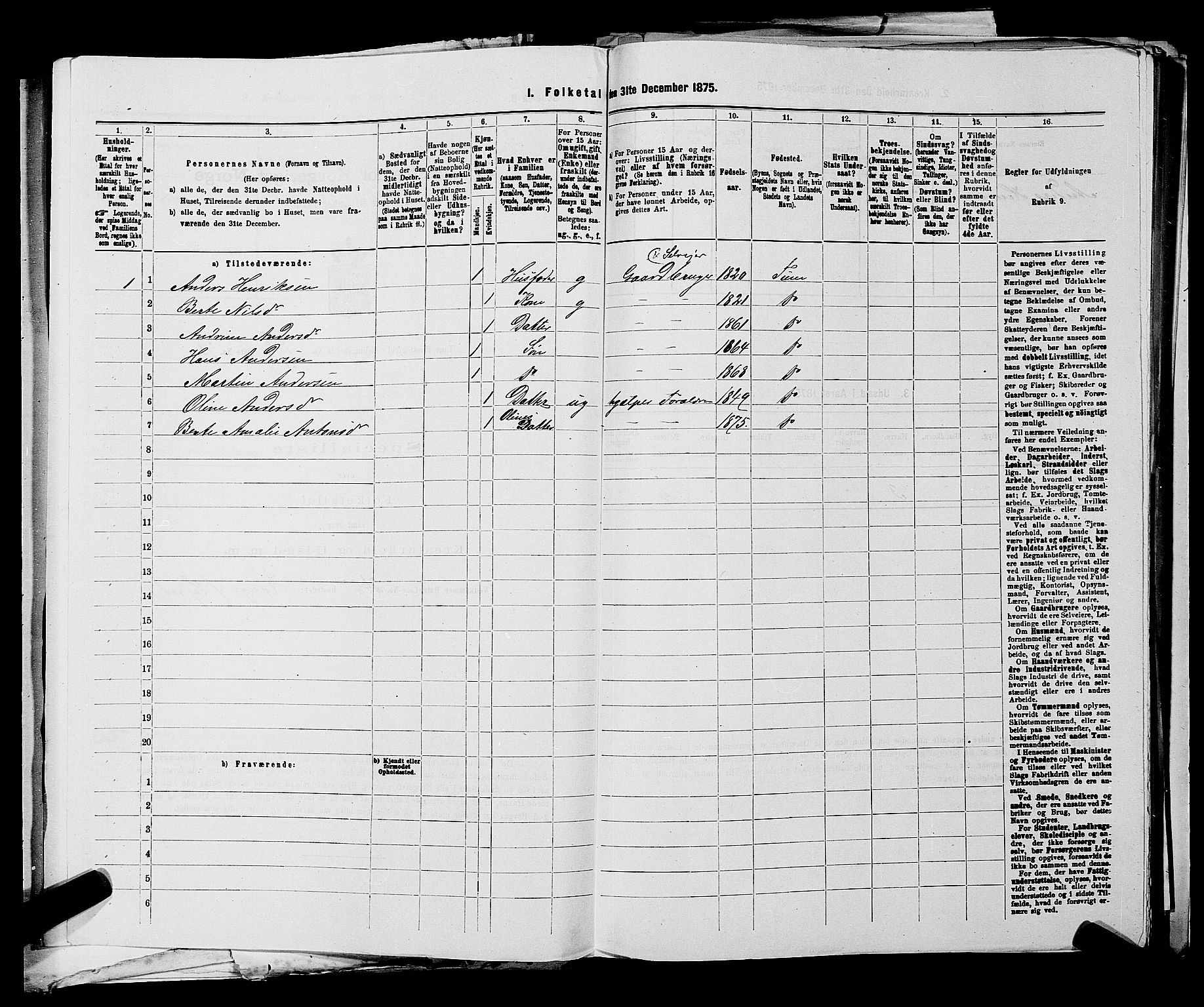 RA, 1875 census for 0130P Tune, 1875, p. 1703