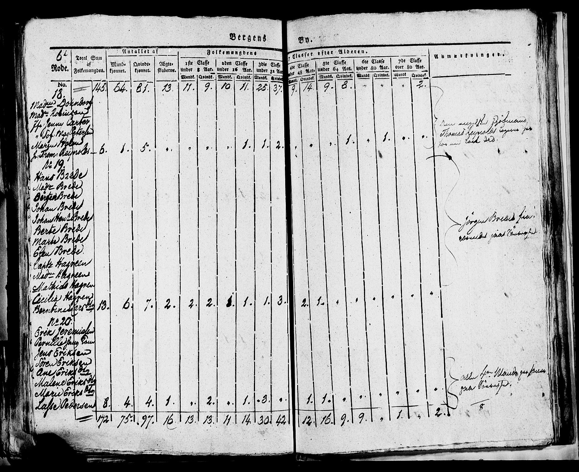 SAB, 1815 Census for Bergen, 1815, p. 236