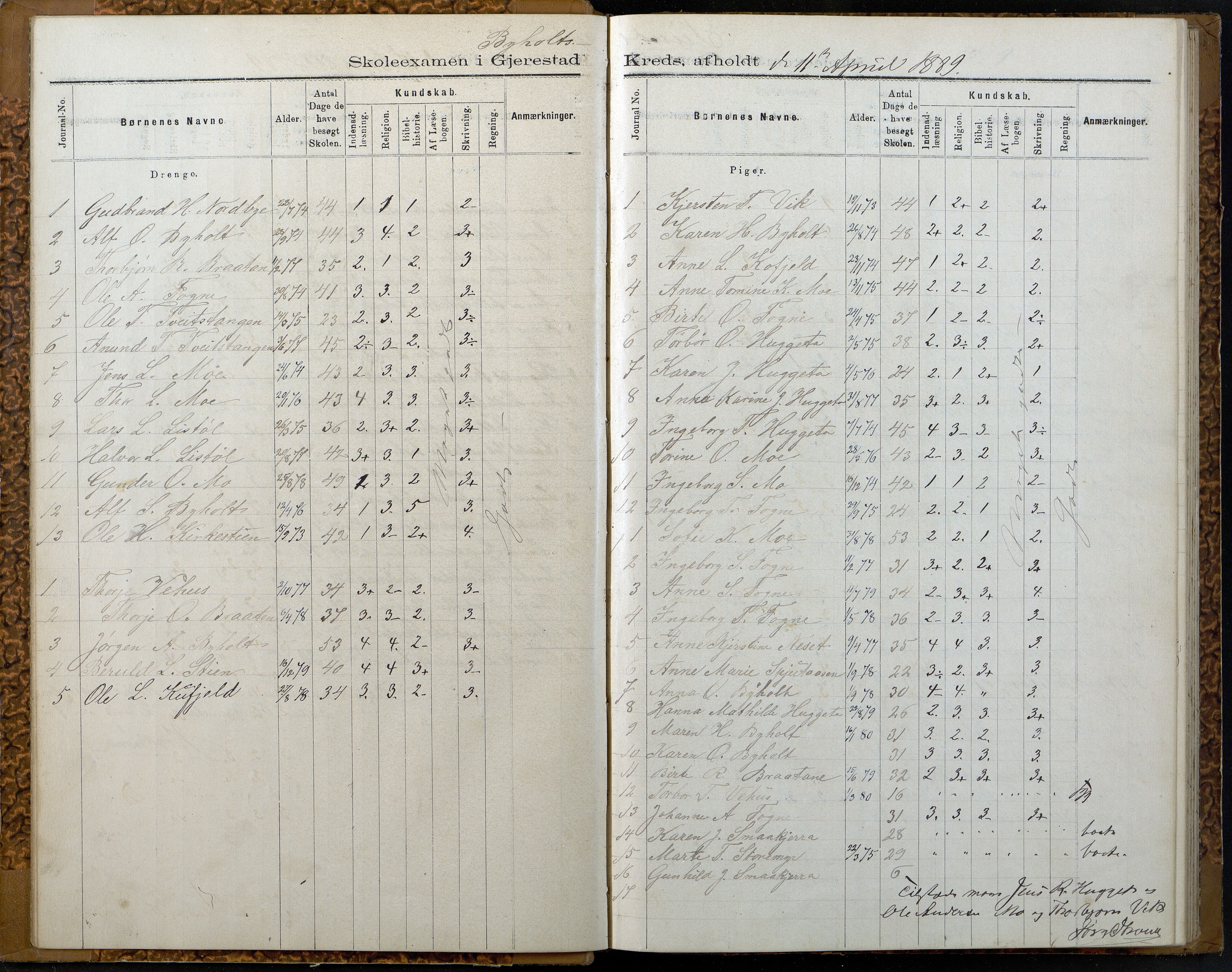 Gjerstad Kommune, Gjerstad Skole, AAKS/KA0911-550a/F02/L0007: Eksamensprotokoll Gjerstad hovedsogn, 1889-1892