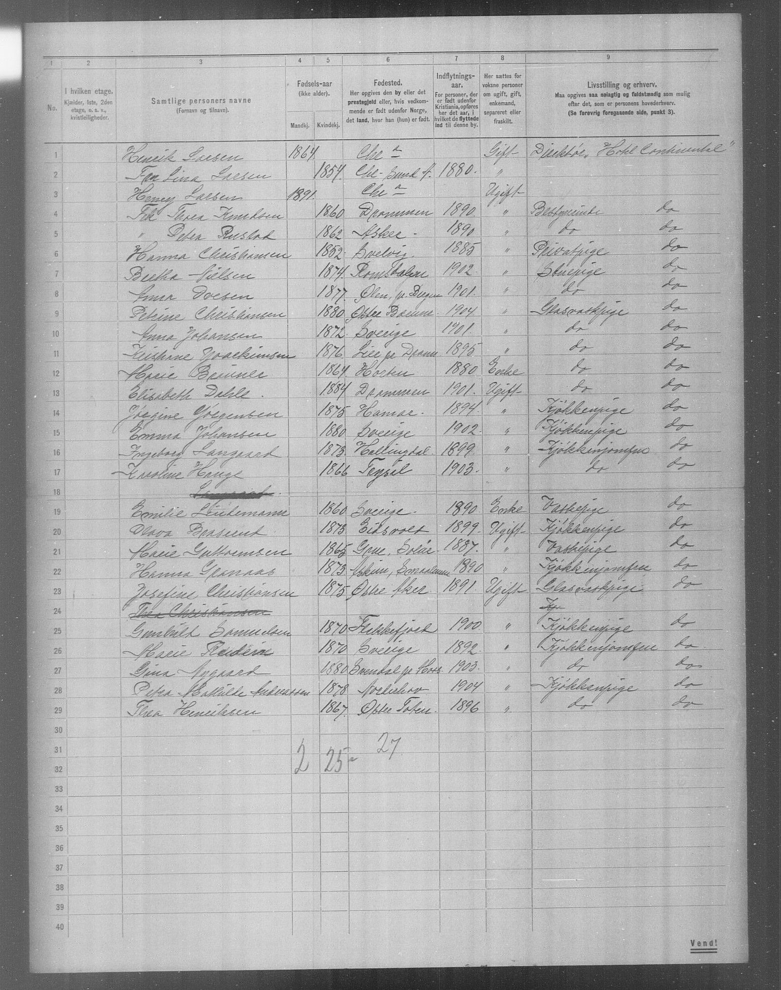 OBA, Municipal Census 1904 for Kristiania, 1904, p. 19644