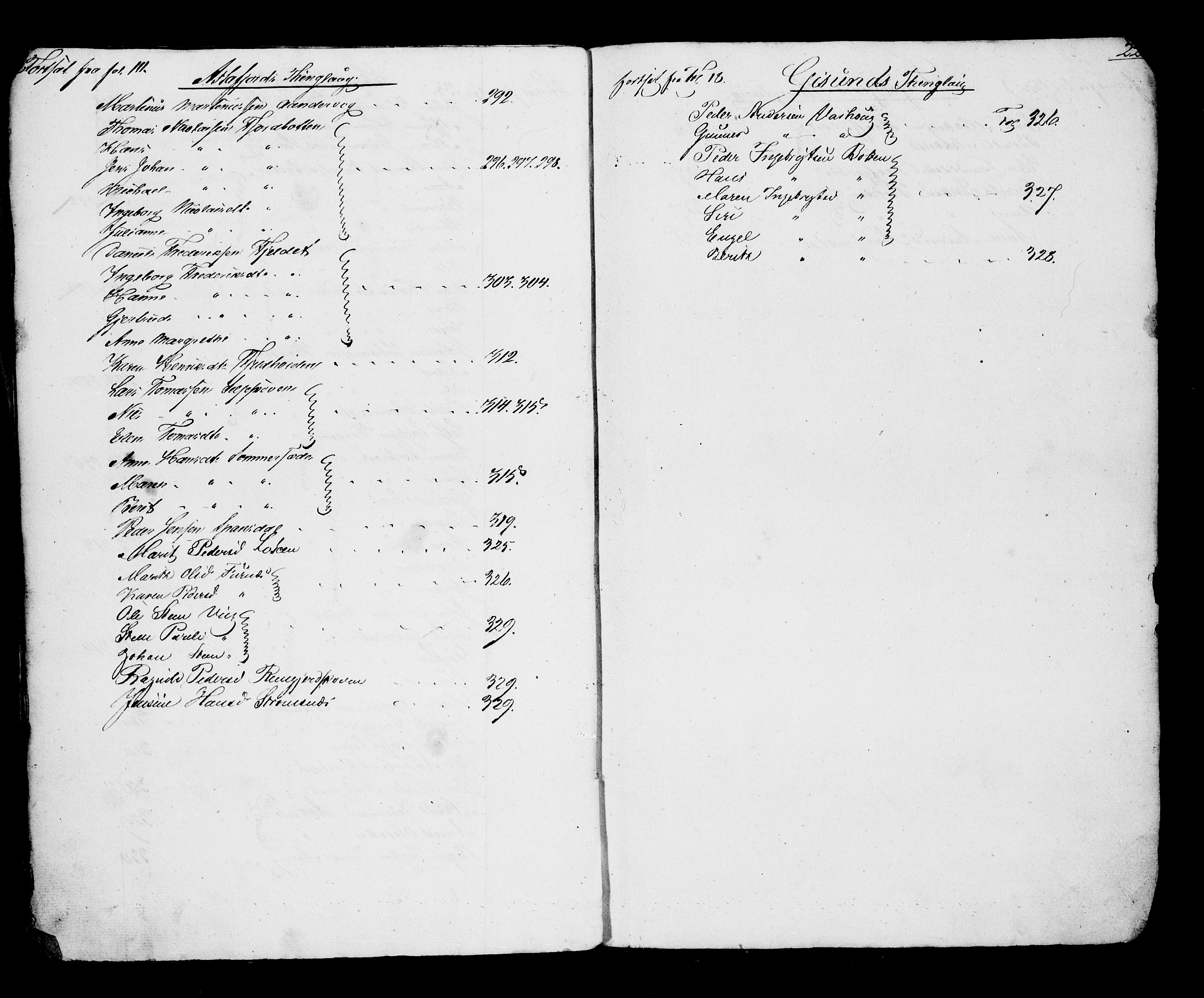 Senja og Tromsø sorenskriveri , SATØ/SATØ-31/H/Hg, 1782-1854, p. 3291
