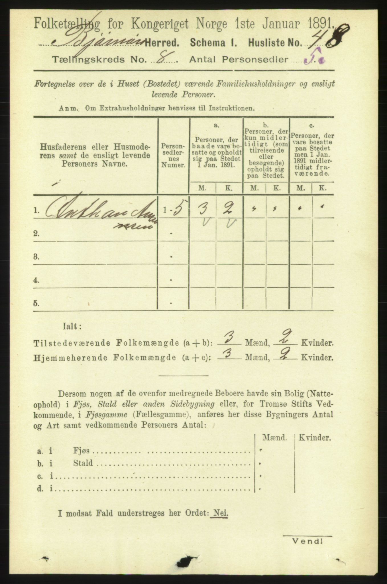 RA, 1891 census for 1632 Bjørnør, 1891, p. 3371