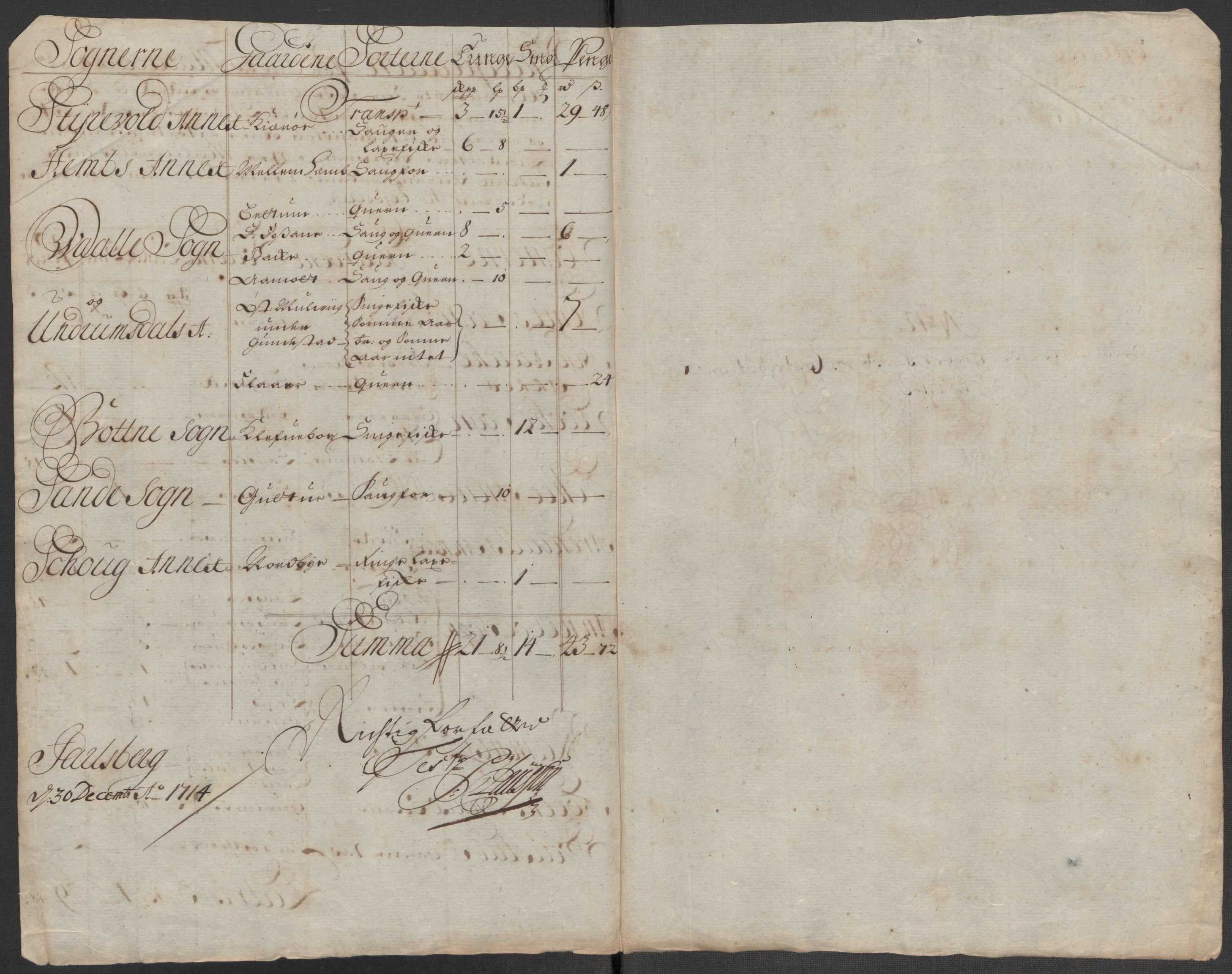 Rentekammeret inntil 1814, Reviderte regnskaper, Fogderegnskap, RA/EA-4092/R32/L1879: Fogderegnskap Jarlsberg grevskap, 1714-1715, p. 225