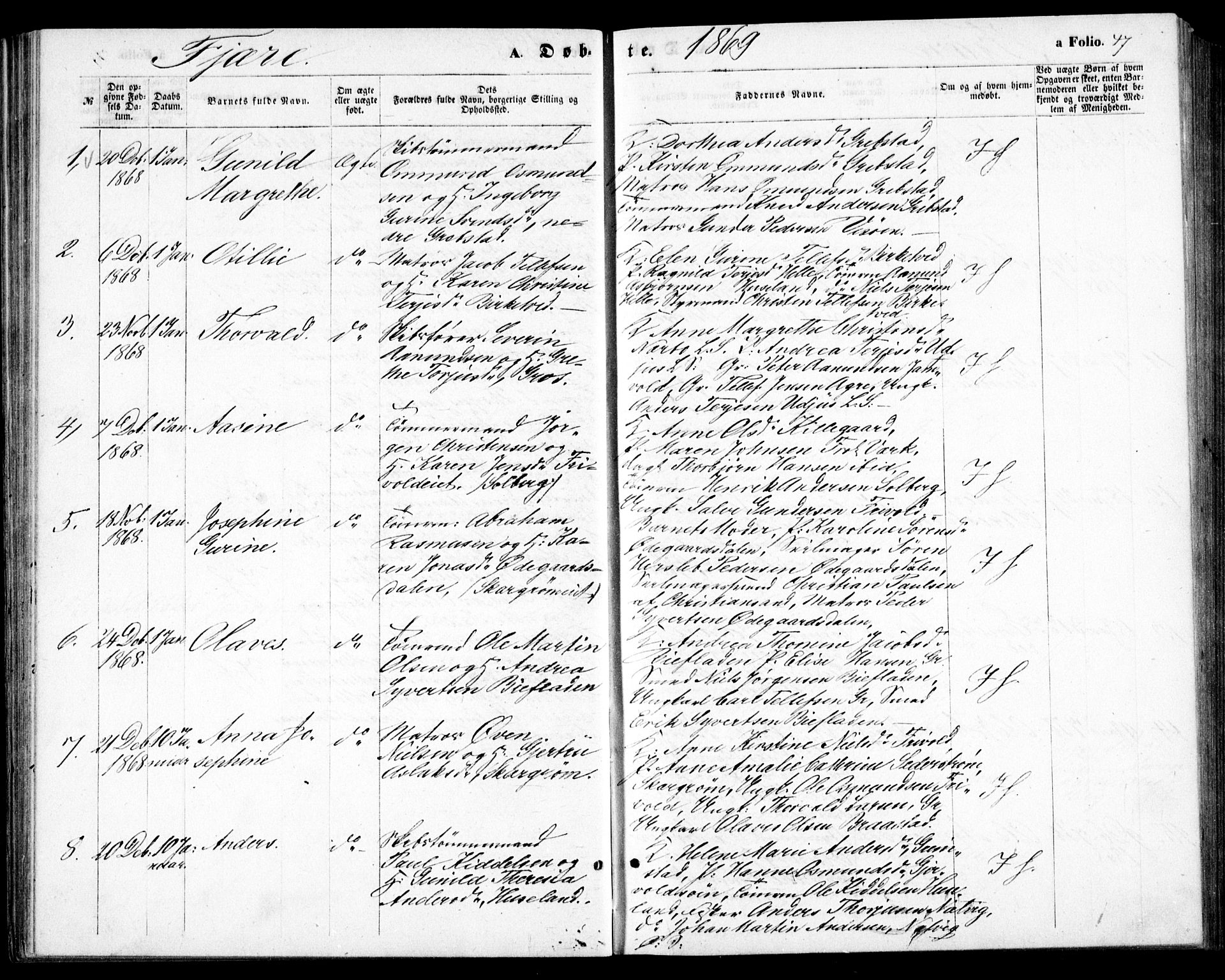 Fjære sokneprestkontor, SAK/1111-0011/F/Fb/L0009: Parish register (copy) no. B 9, 1867-1870, p. 47