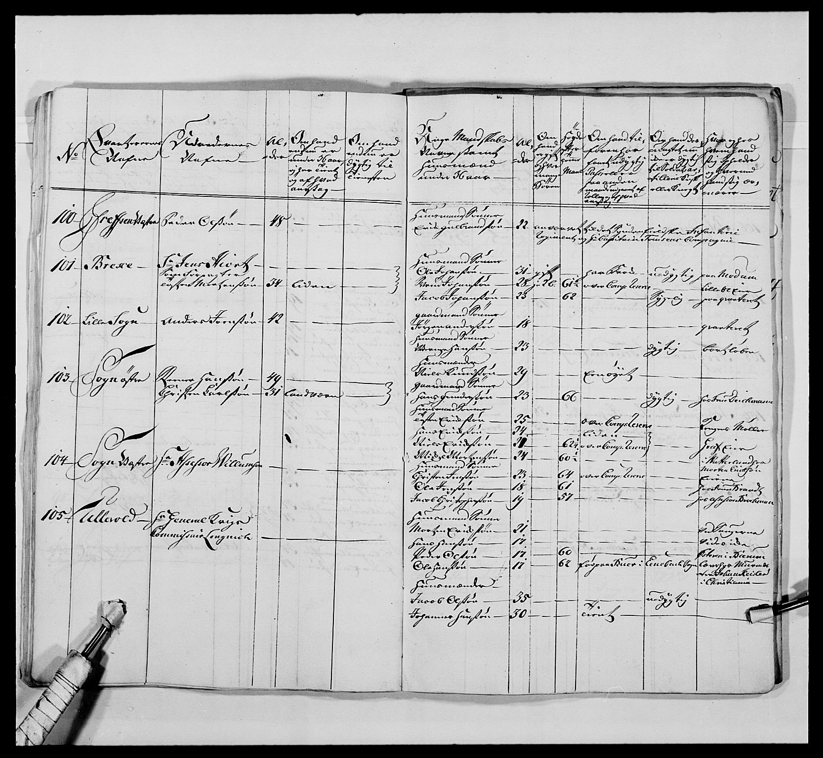 Kommanderende general (KG I) med Det norske krigsdirektorium, AV/RA-EA-5419/E/Ea/L0476: 1. Sønnafjelske dragonregiment, 1765-1767, p. 483