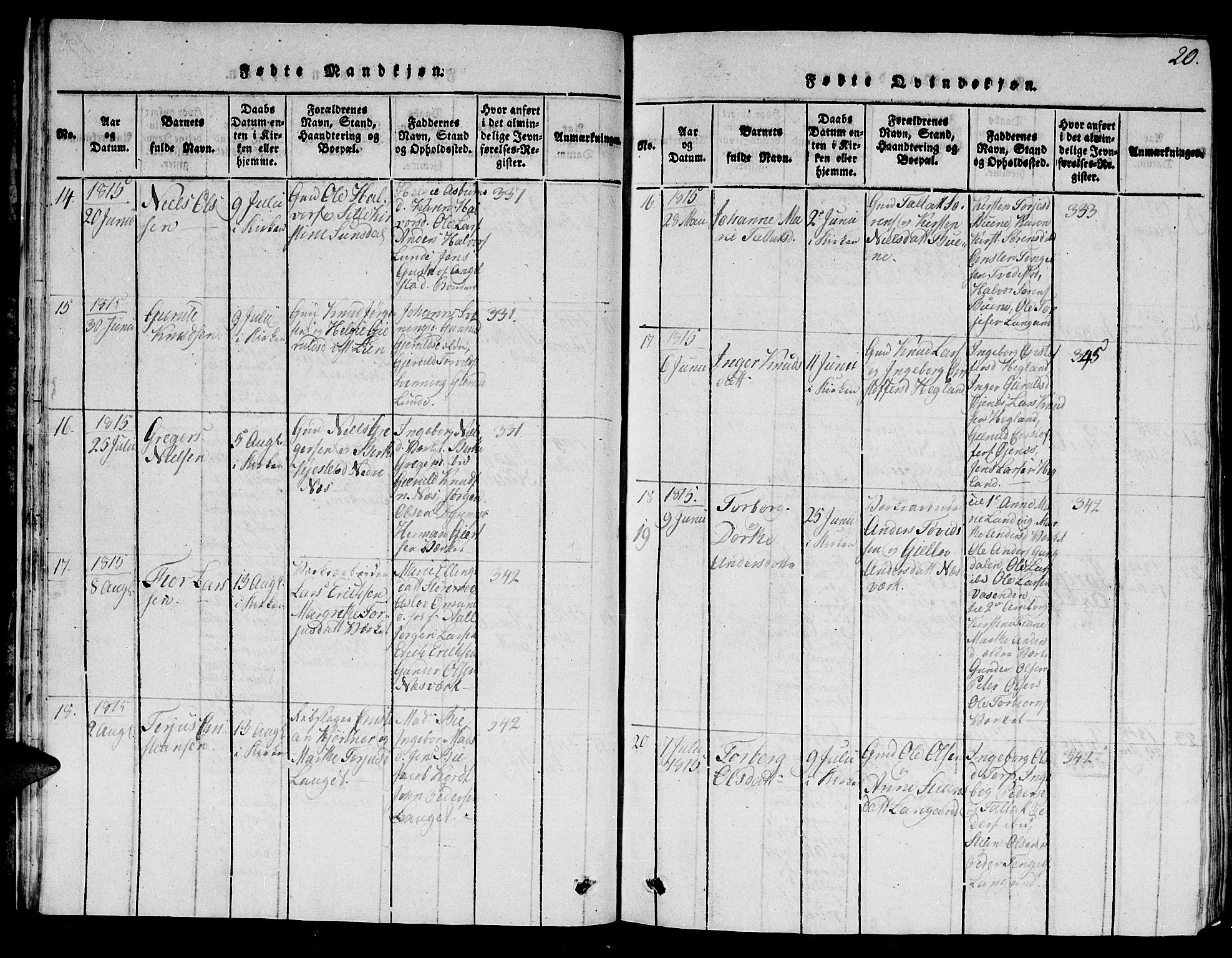 Holt sokneprestkontor, AV/SAK-1111-0021/F/Fb/L0006: Parish register (copy) no. B 6, 1813-1823, p. 20