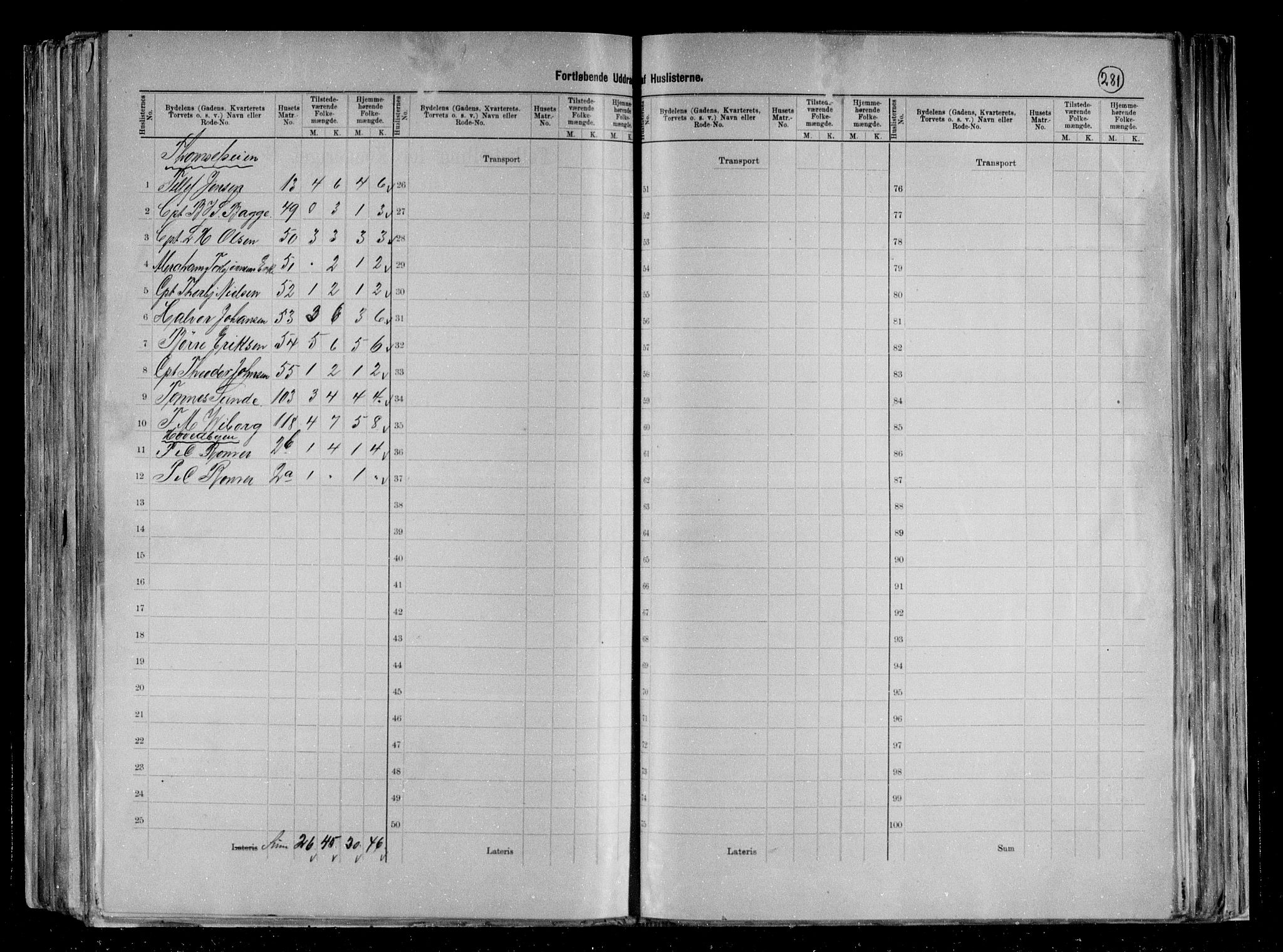 RA, 1891 census for 0801 Kragerø, 1891, p. 66