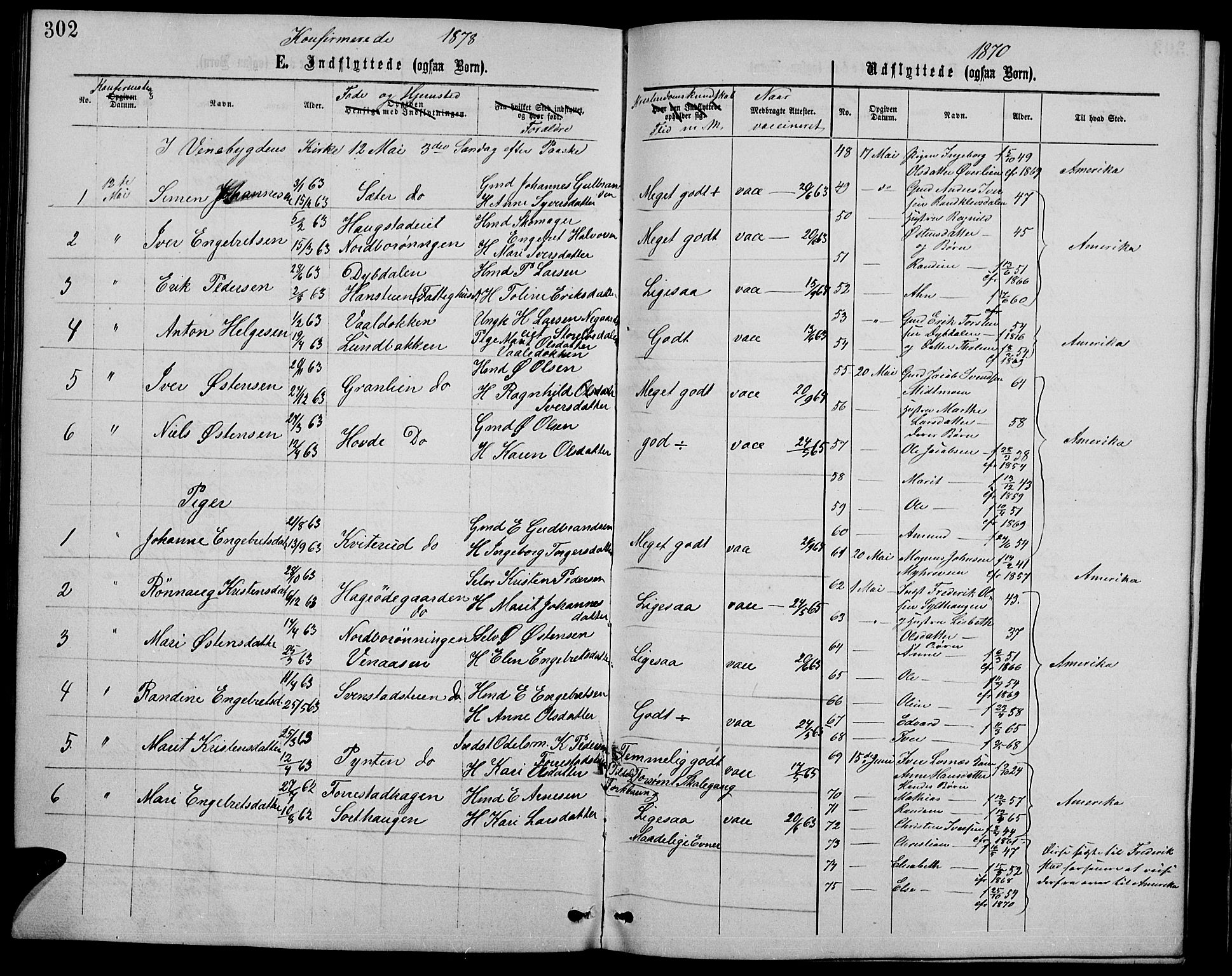 Ringebu prestekontor, SAH/PREST-082/H/Ha/Hab/L0004: Parish register (copy) no. 4, 1867-1879, p. 302