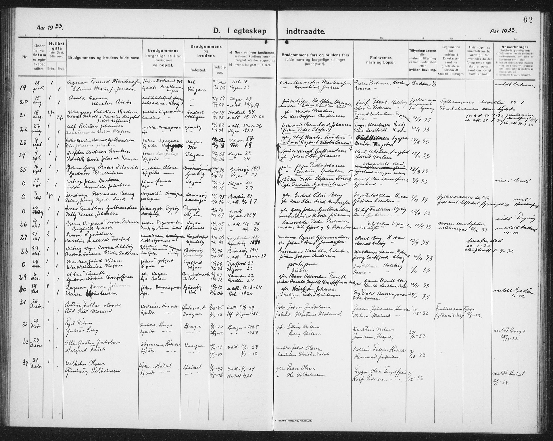 Ministerialprotokoller, klokkerbøker og fødselsregistre - Nordland, SAT/A-1459/874/L1082: Parish register (copy) no. 874C11, 1920-1939, p. 62